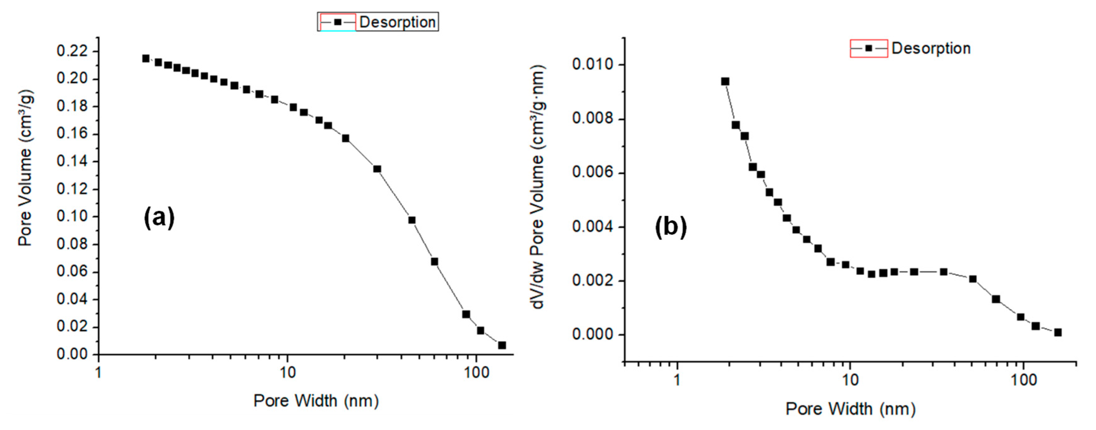 Nanomaterials 10 01416 g005 Nanomaterials 10 01416 g005