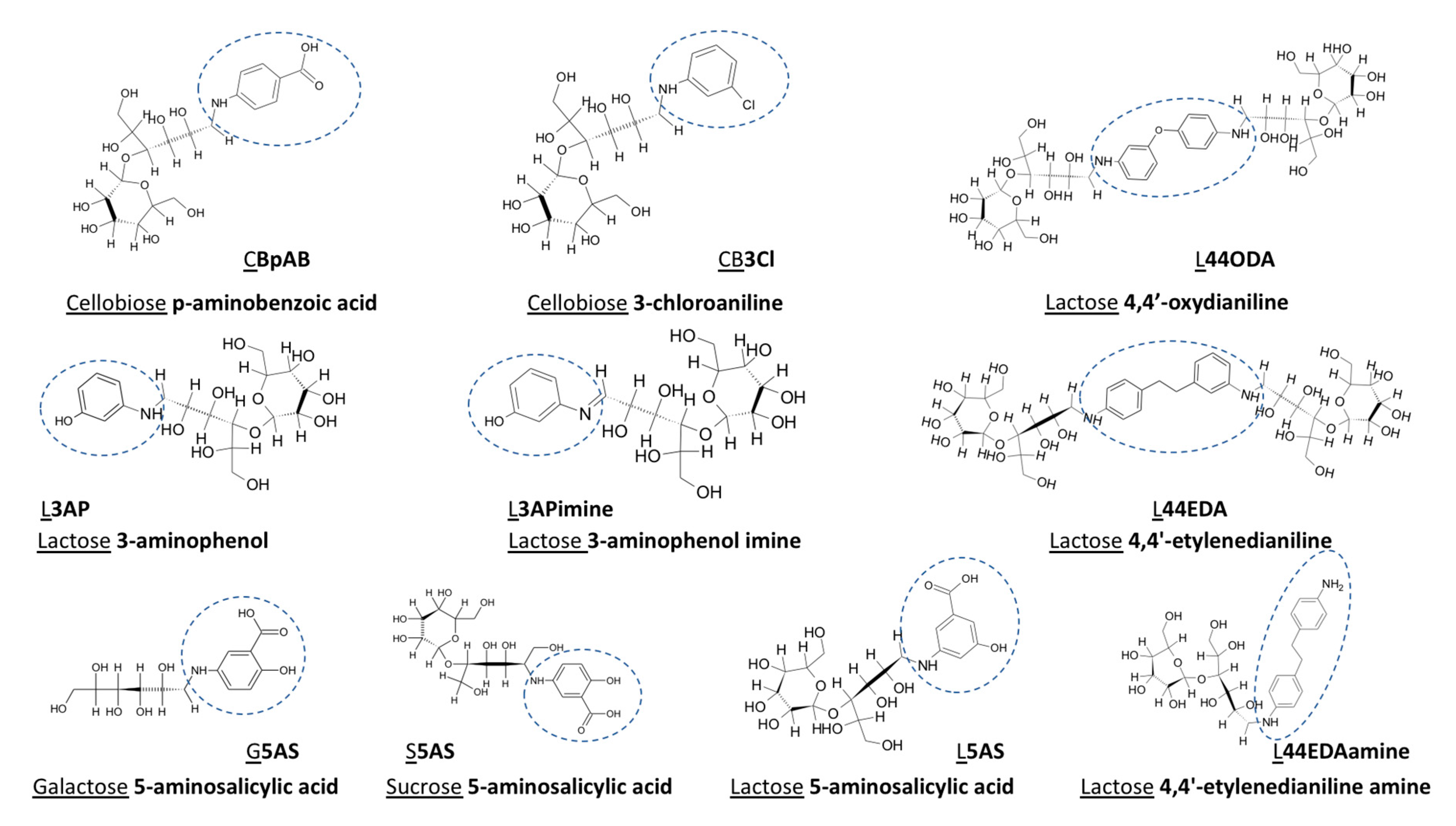 Nanomaterials 10 01417 g001