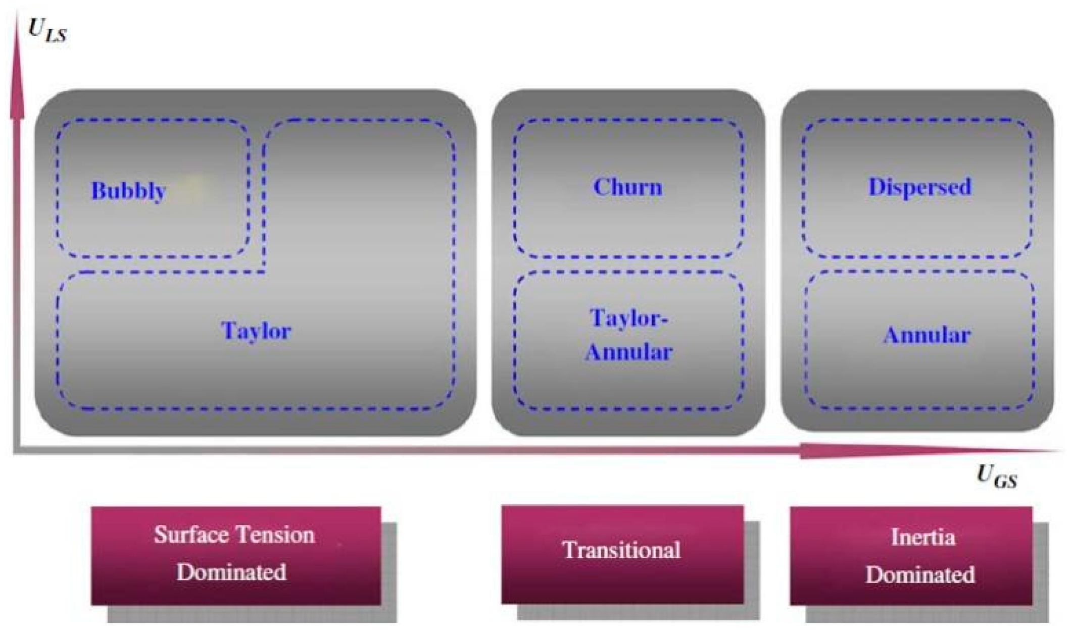 Nanomaterials 10 01421 g003