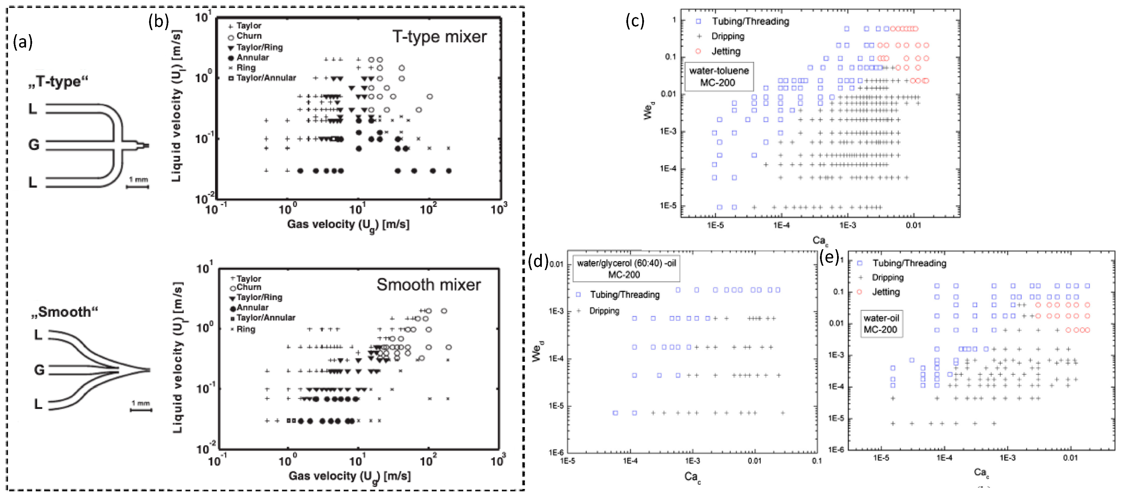 Nanomaterials 10 01421 g004