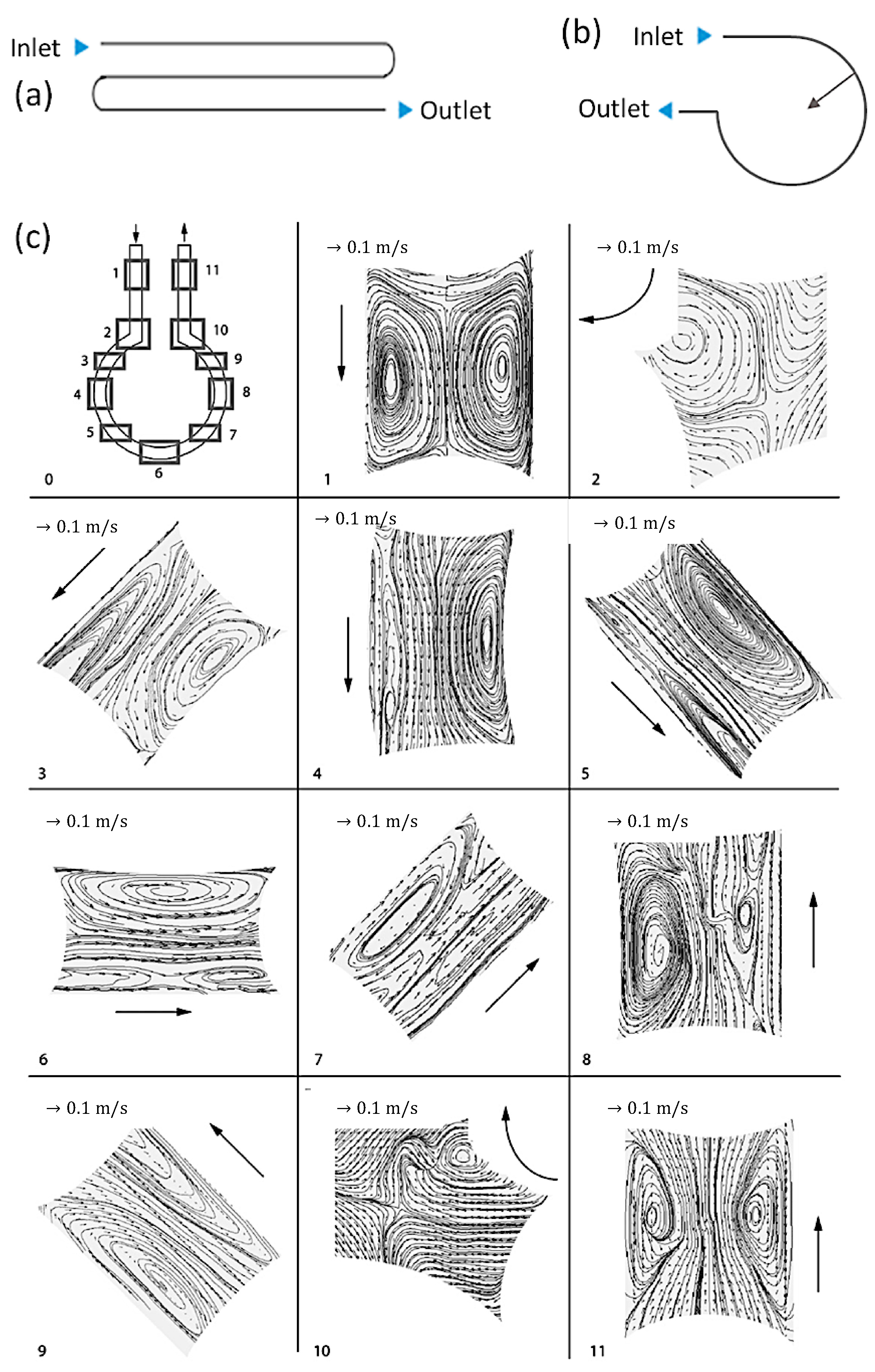 Nanomaterials 10 01421 g006