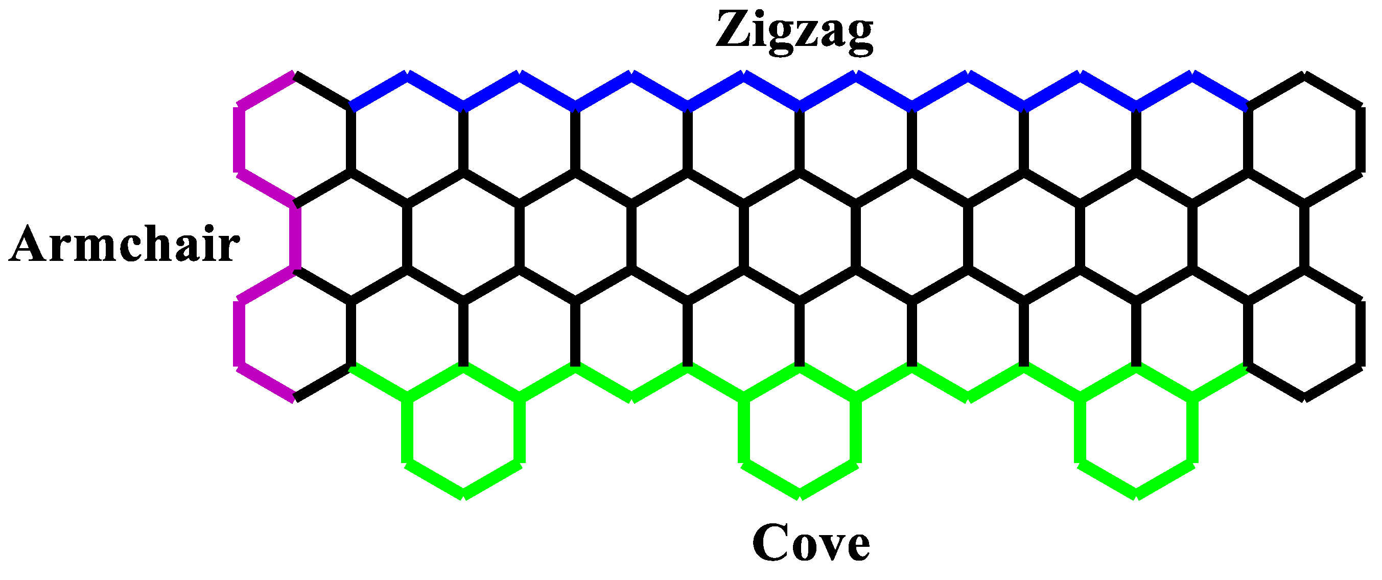 Nanomaterials 10 01422 g001 Nanomaterials 10 01422 g001