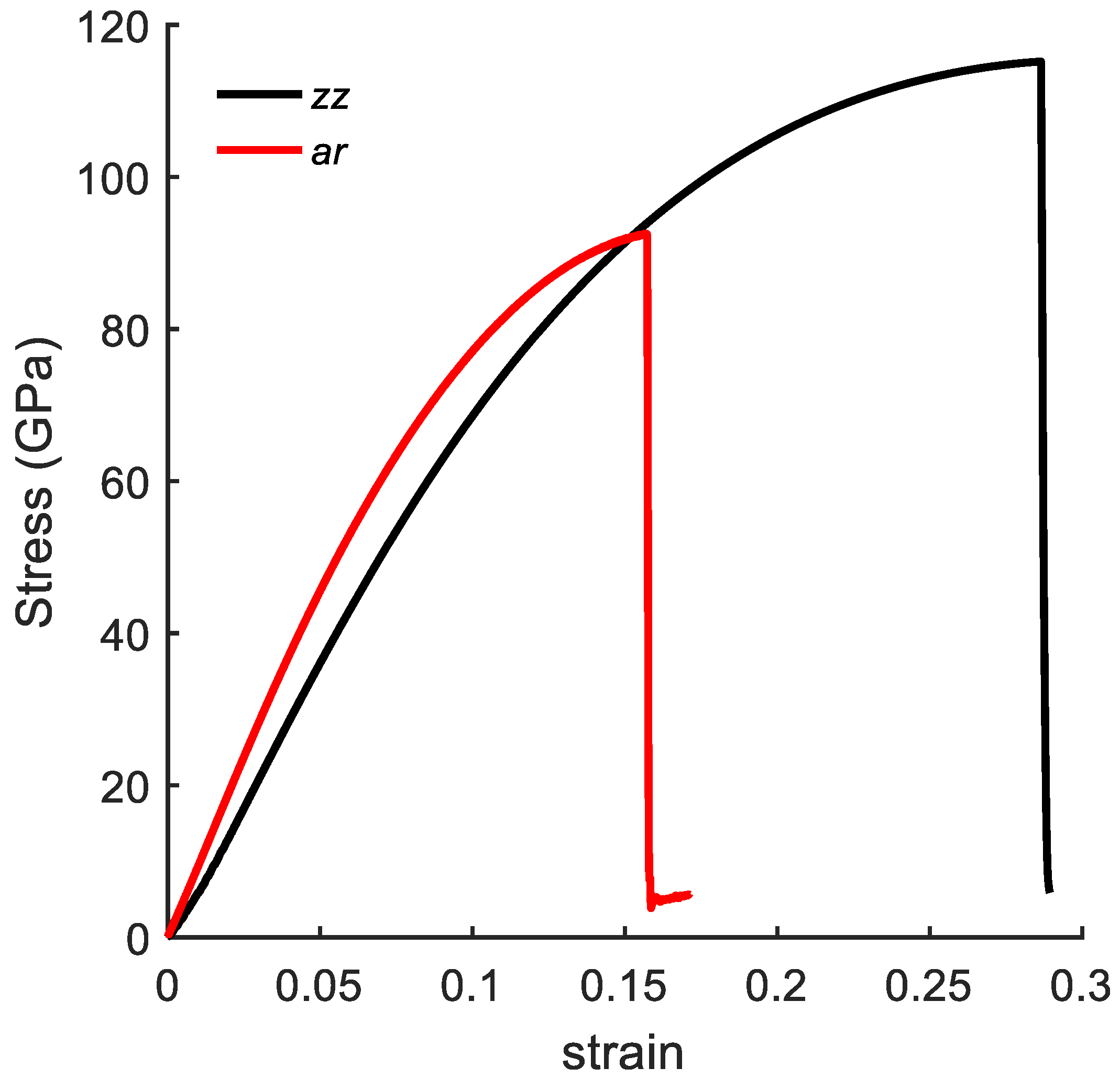 Nanomaterials 10 01422 g003 Nanomaterials 10 01422 g003