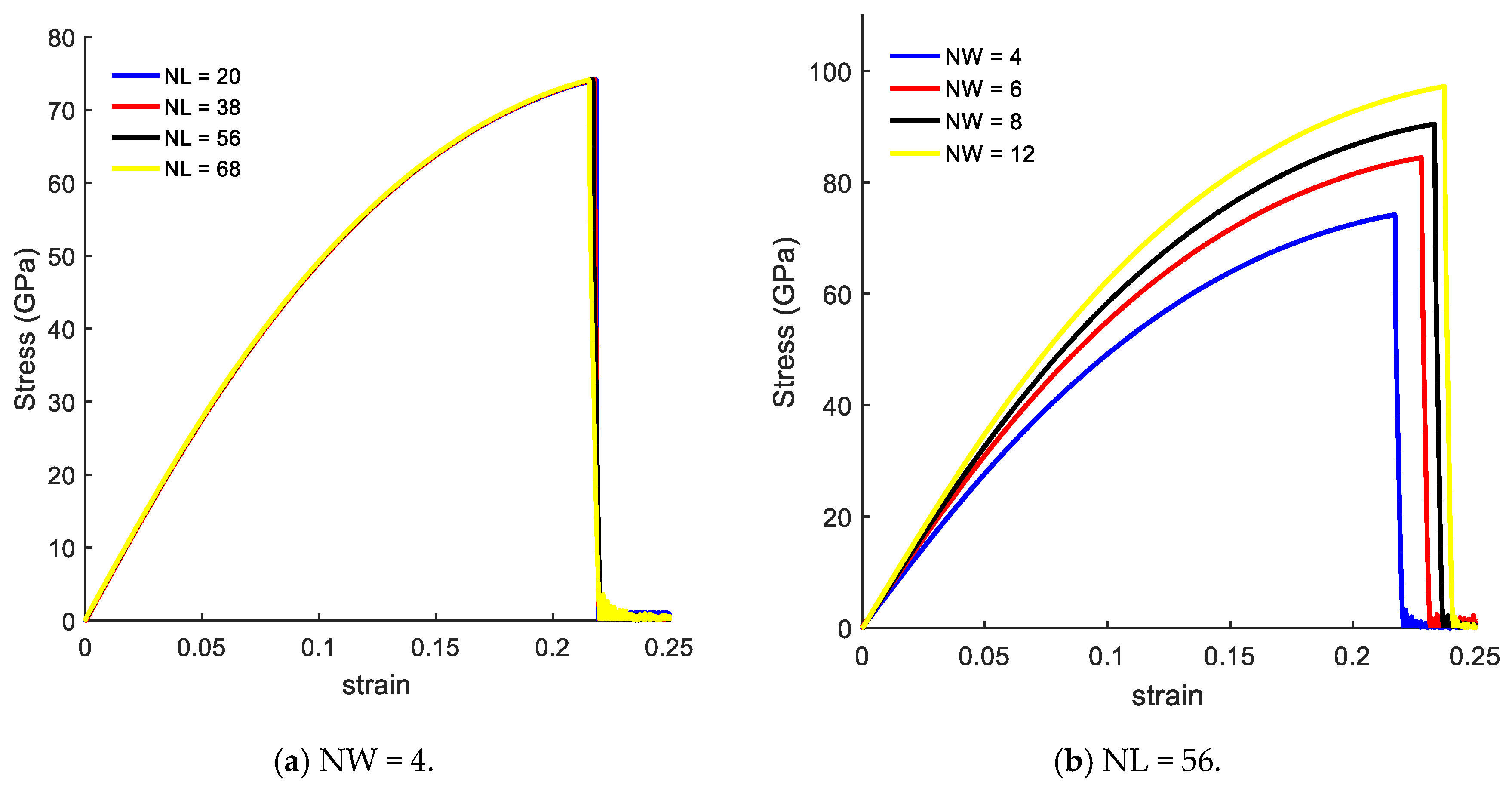 Nanomaterials 10 01422 g004 Nanomaterials 10 01422 g004