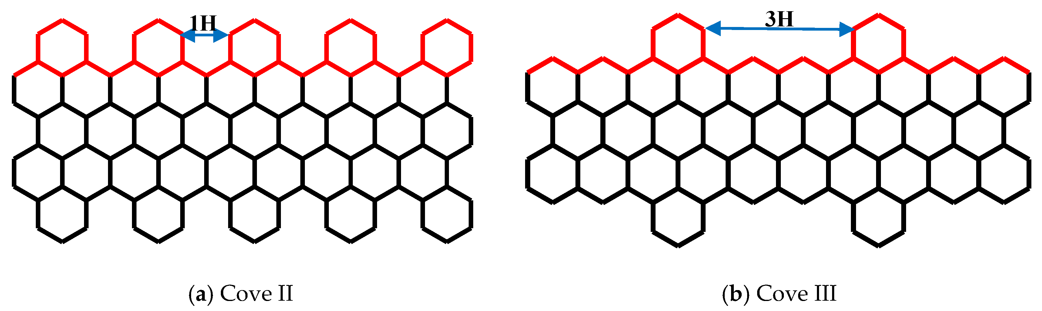 Nanomaterials 10 01422 g005 Nanomaterials 10 01422 g005