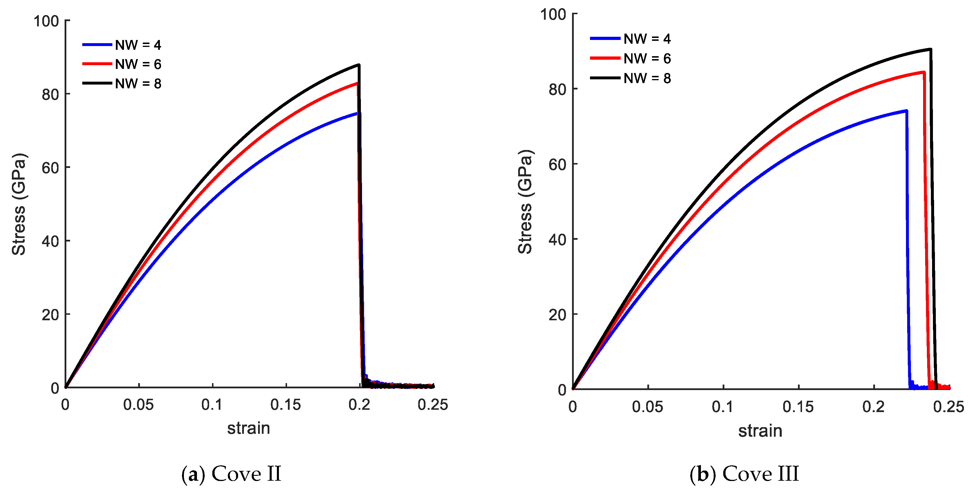 Nanomaterials 10 01422 g006a Nanomaterials 10 01422 g006a