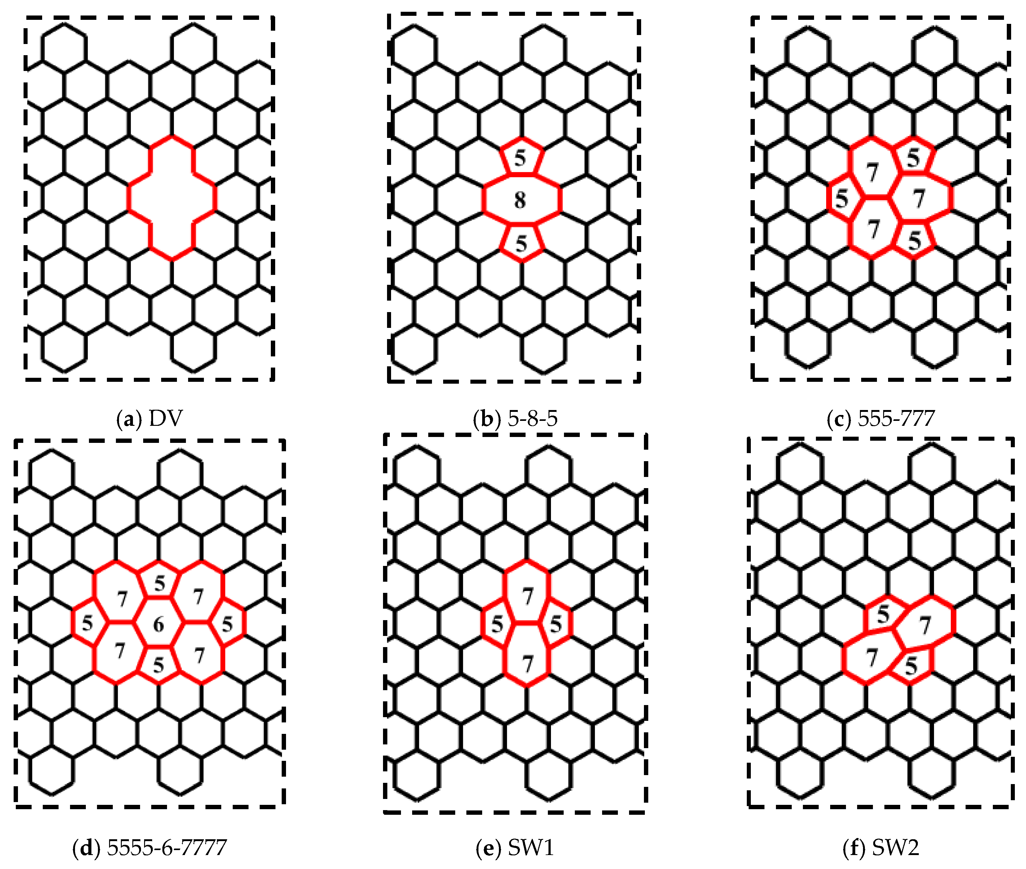 Nanomaterials 10 01422 g008 Nanomaterials 10 01422 g008