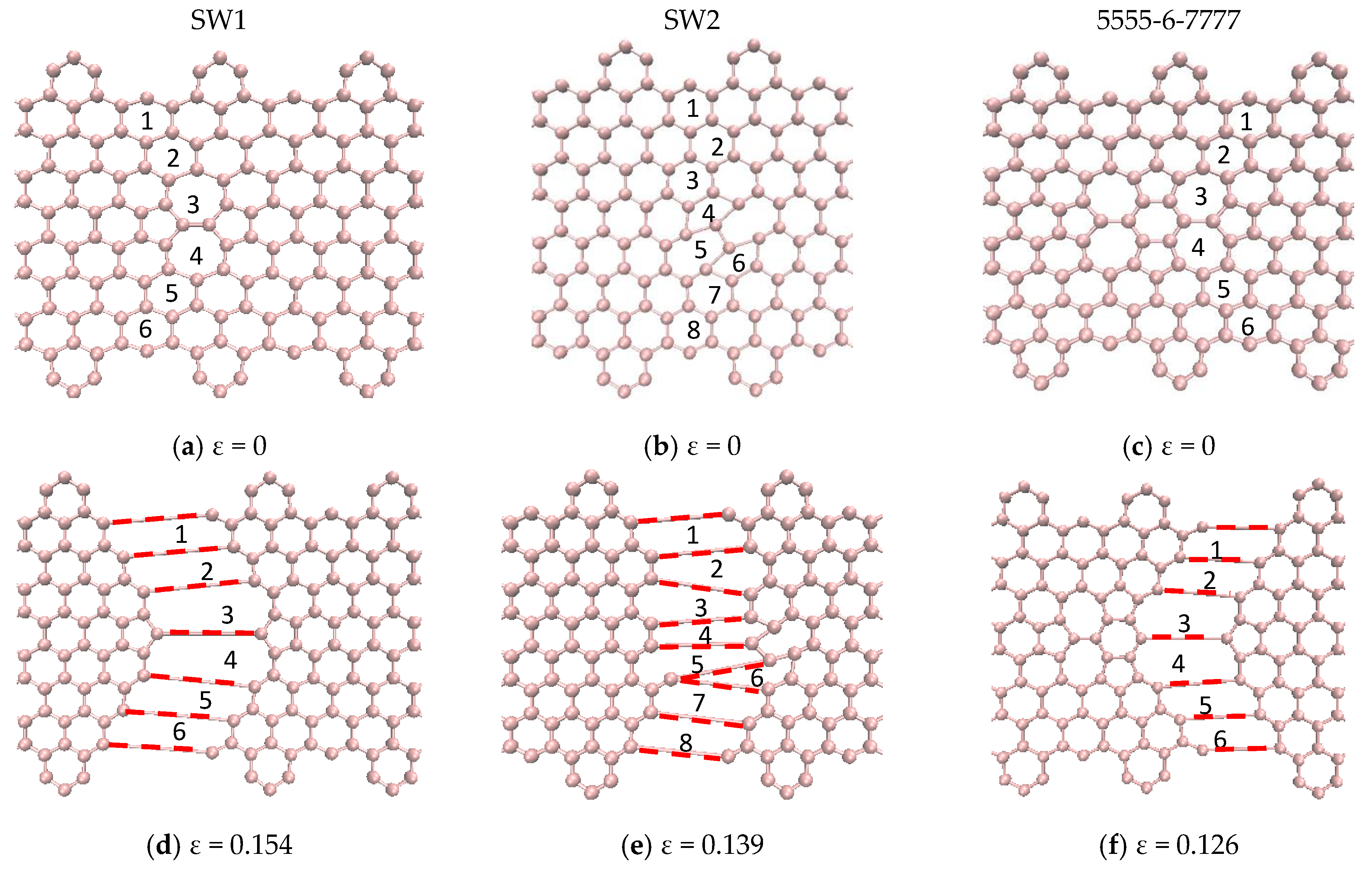 Nanomaterials 10 01422 g010 Nanomaterials 10 01422 g010
