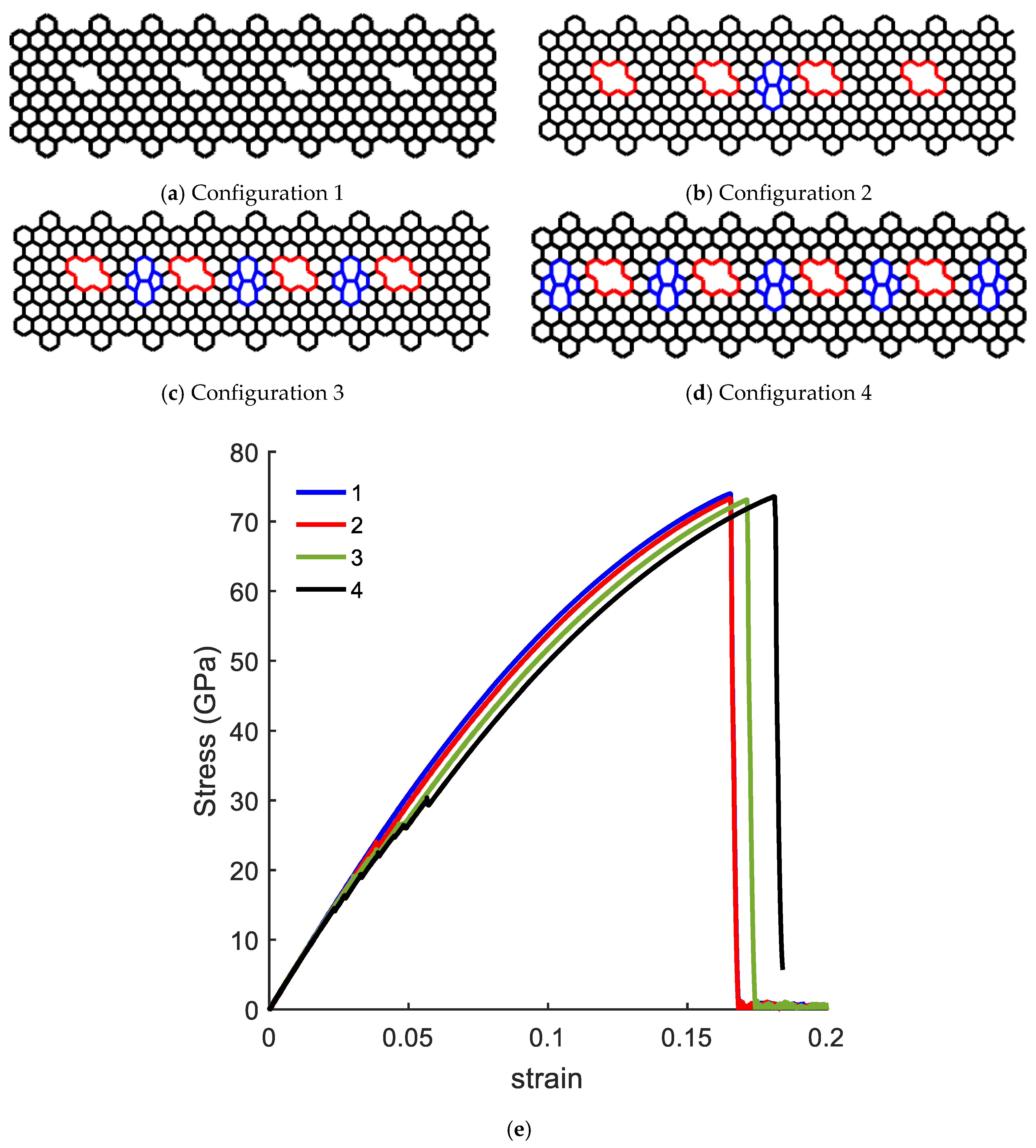 Nanomaterials 10 01422 g015 Nanomaterials 10 01422 g015