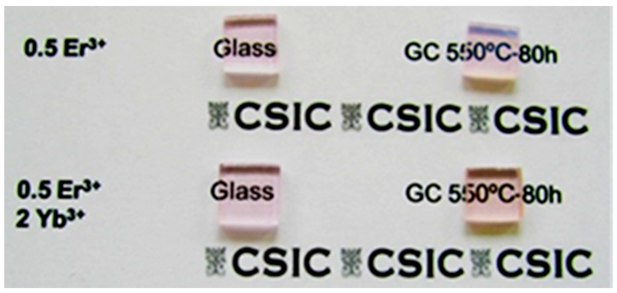 Nanomaterials 10 01425 g001 Nanomaterials 10 01425 g001