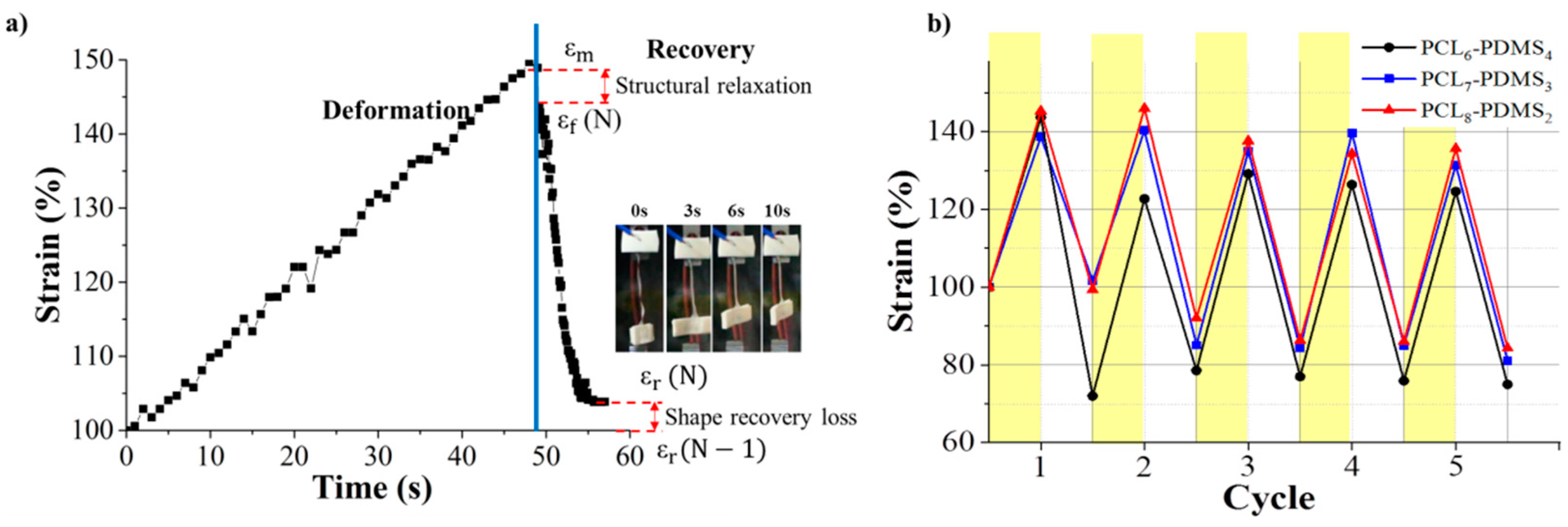 Nanomaterials 10 01427 g006