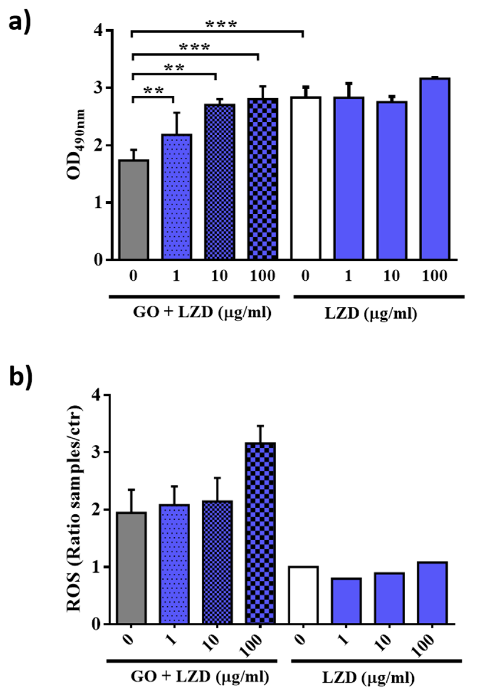 Nanomaterials 10 01431 g006