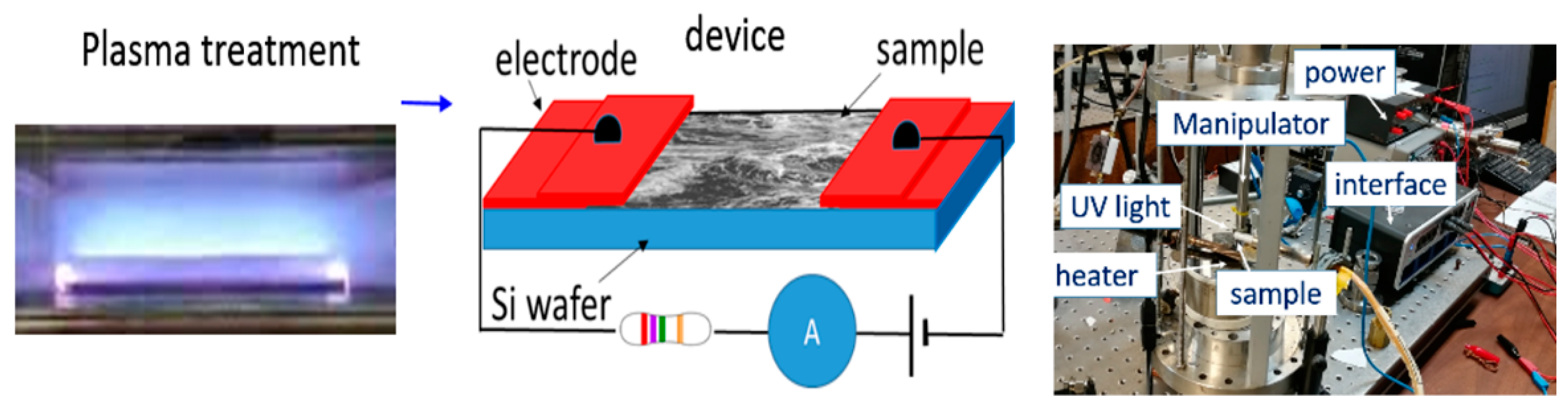 Nanomaterials 10 01433 g003 Nanomaterials 10 01433 g003