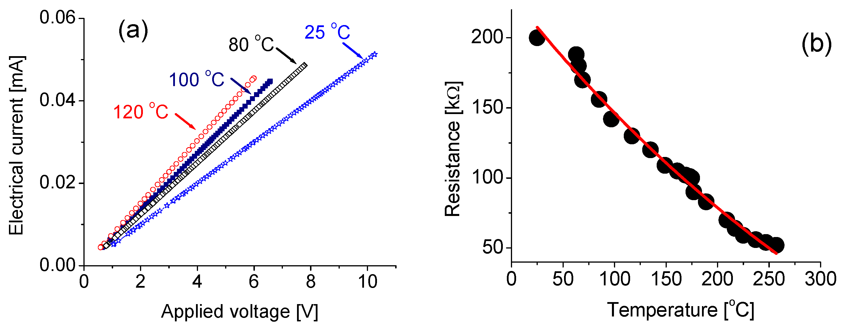 Nanomaterials 10 01433 g004 Nanomaterials 10 01433 g004
