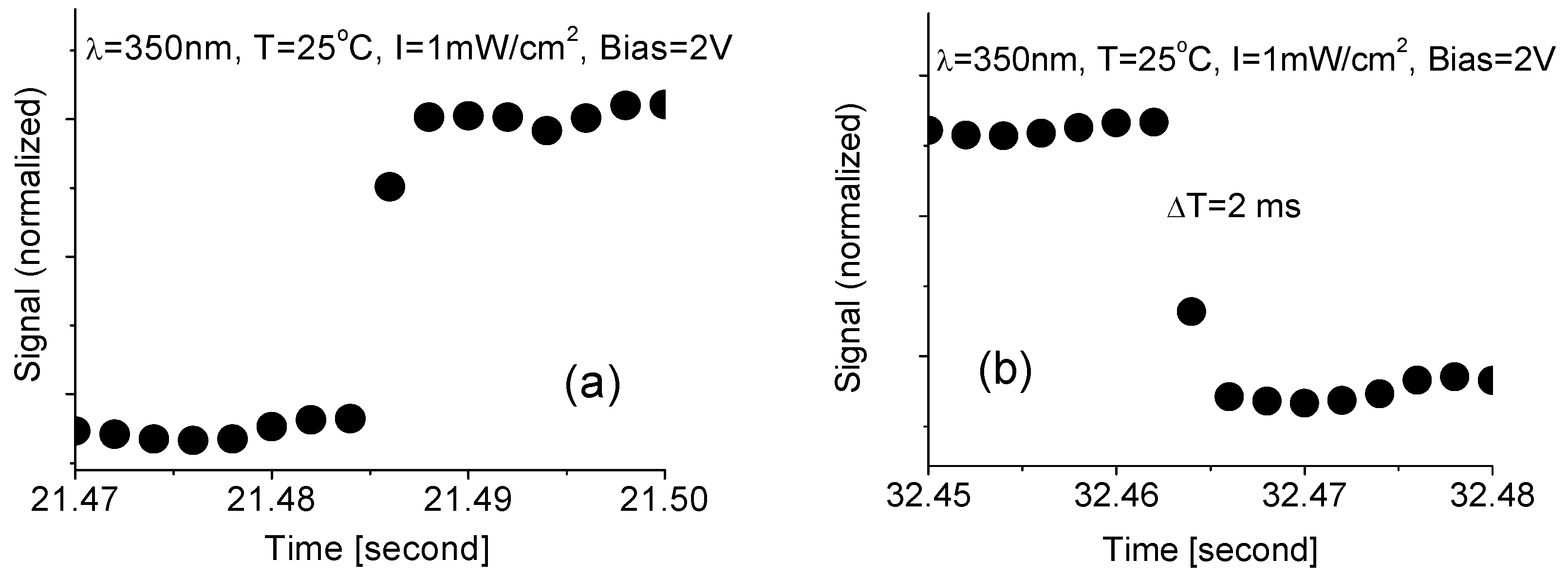 Nanomaterials 10 01433 g007 Nanomaterials 10 01433 g007