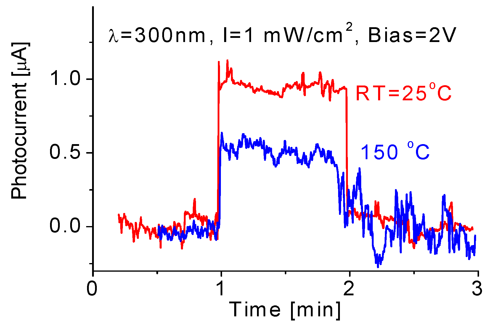 Nanomaterials 10 01433 g008 Nanomaterials 10 01433 g008