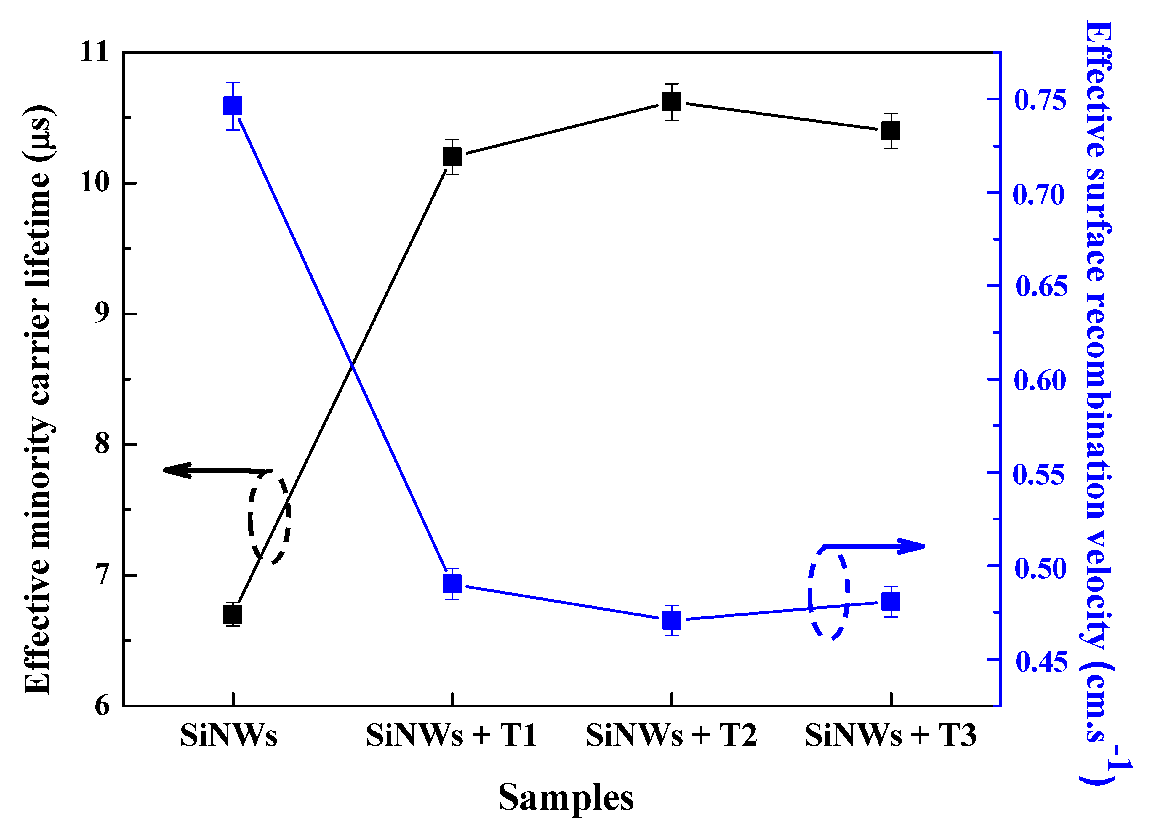Nanomaterials 10 01434 g009