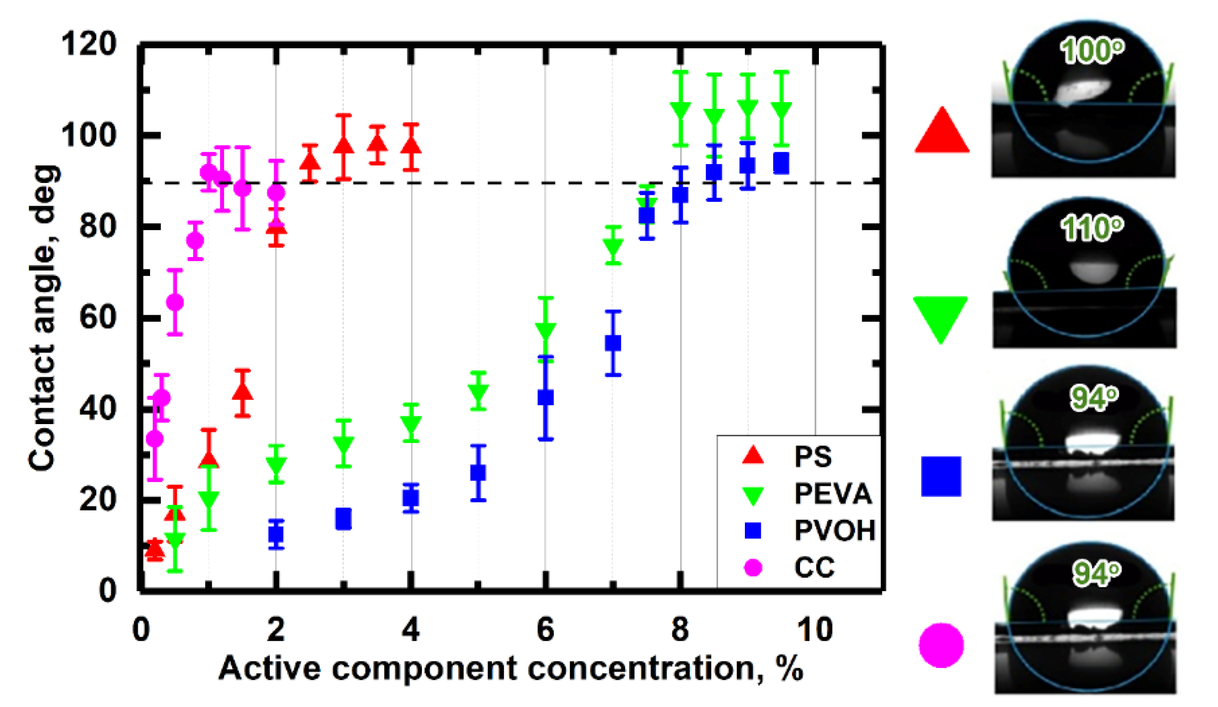Nanomaterials 10 01436 g001