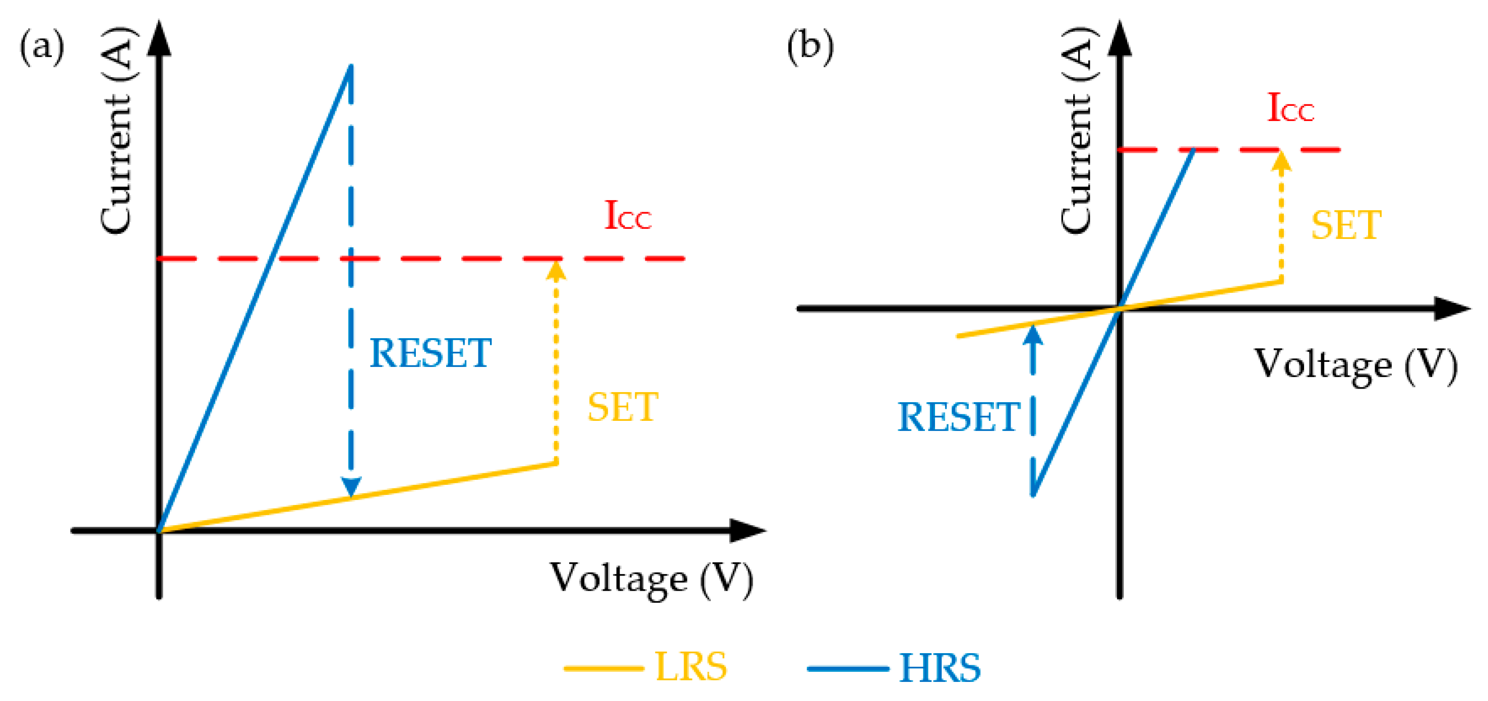 Nanomaterials 10 01437 g002 Nanomaterials 10 01437 g002