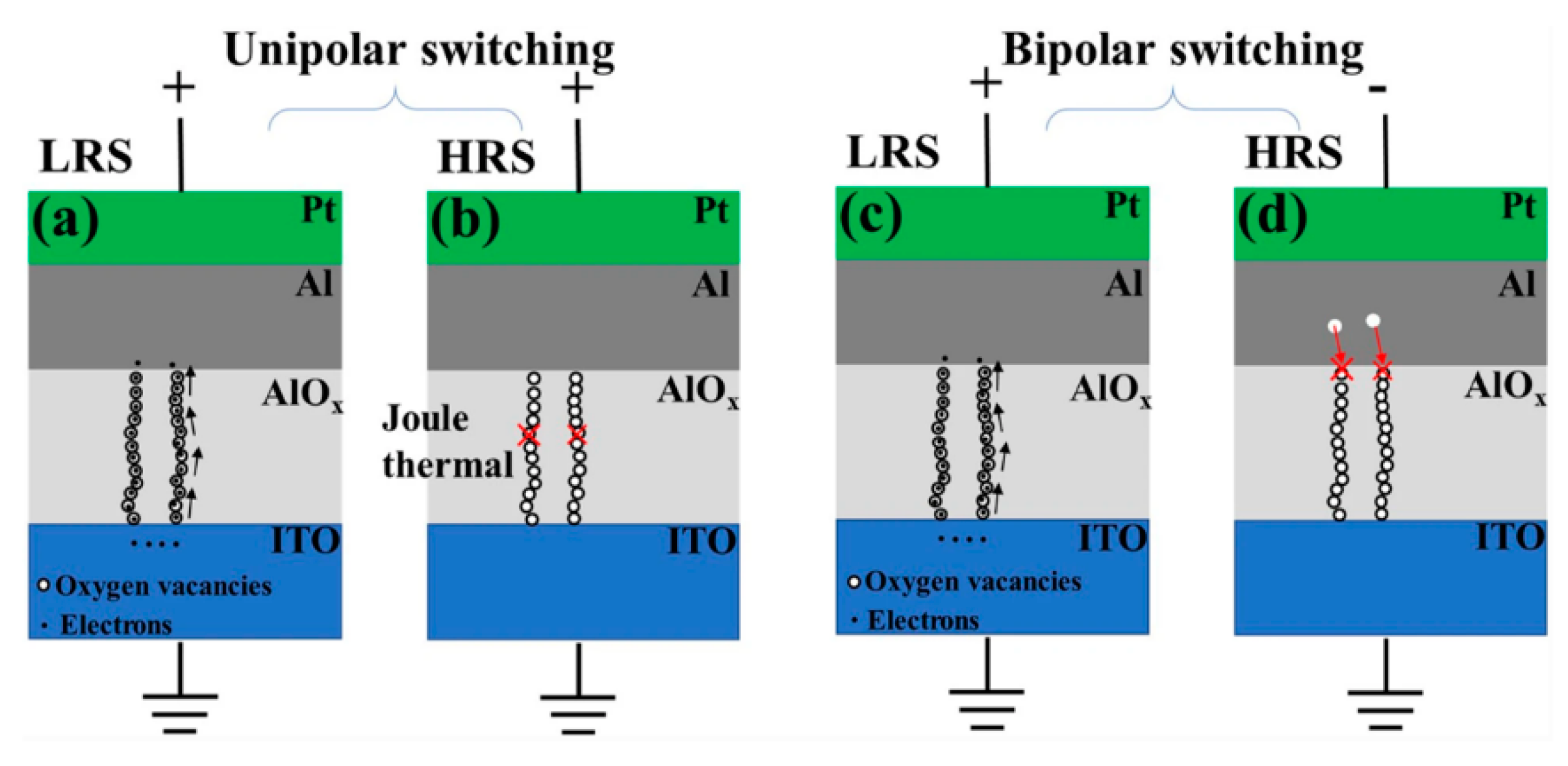 Nanomaterials 10 01437 g003 Nanomaterials 10 01437 g003