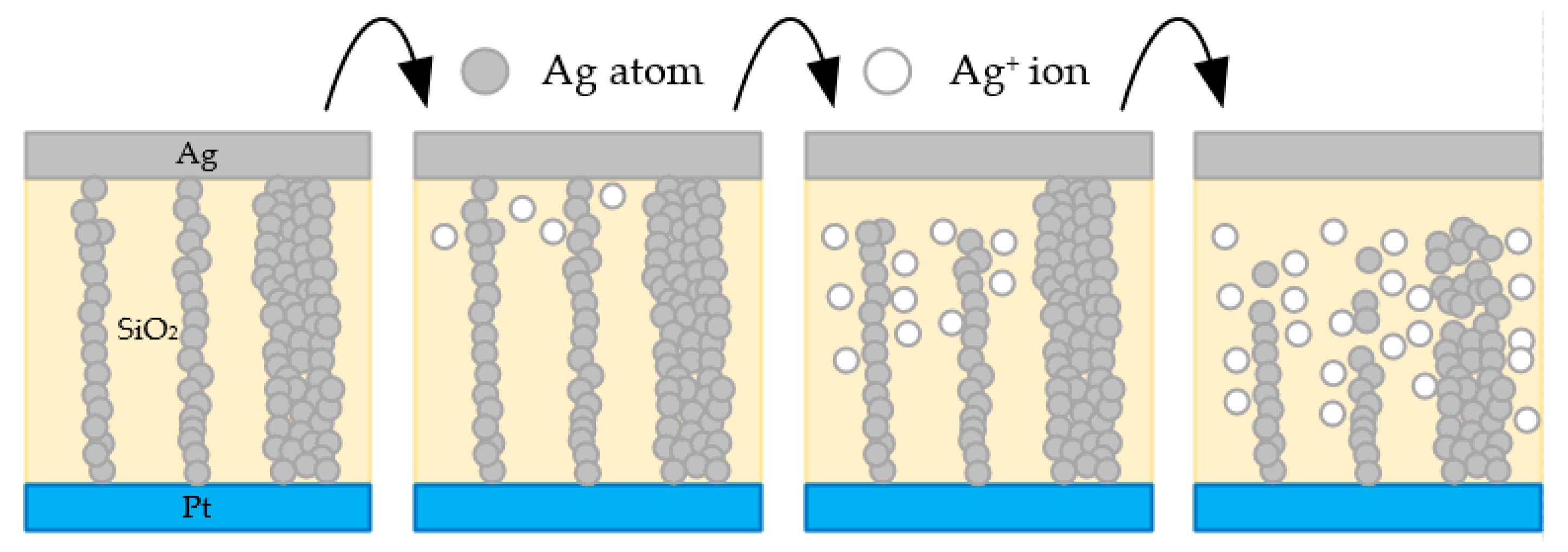 Nanomaterials 10 01437 g005 Nanomaterials 10 01437 g005