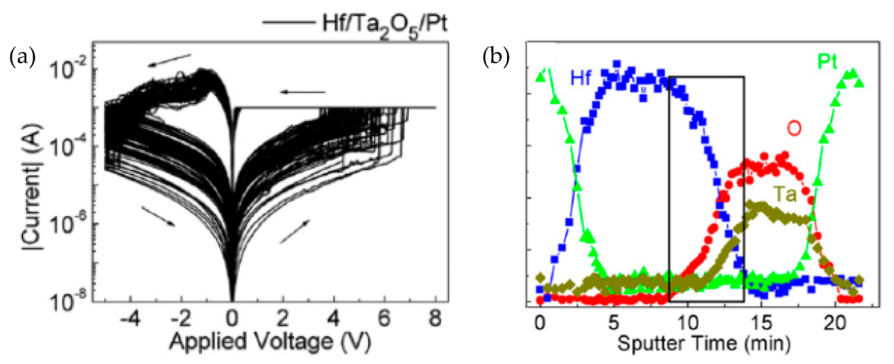 Nanomaterials 10 01437 g009 Nanomaterials 10 01437 g009