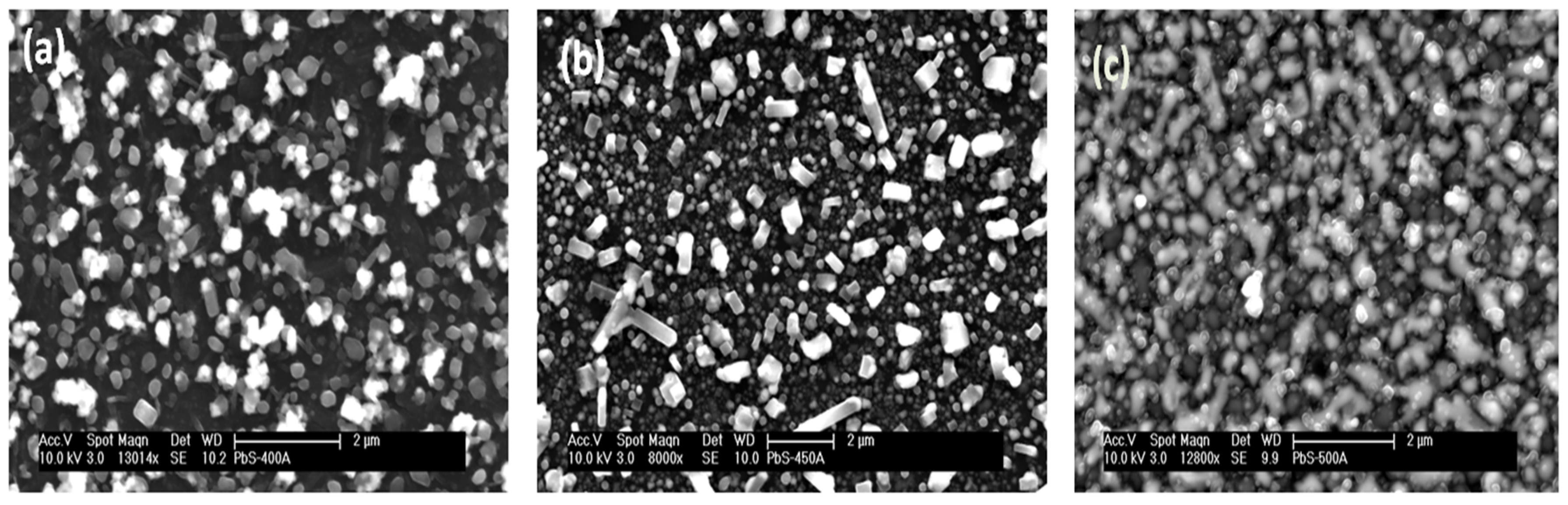 Nanomaterials 10 01438 g002 Nanomaterials 10 01438 g002