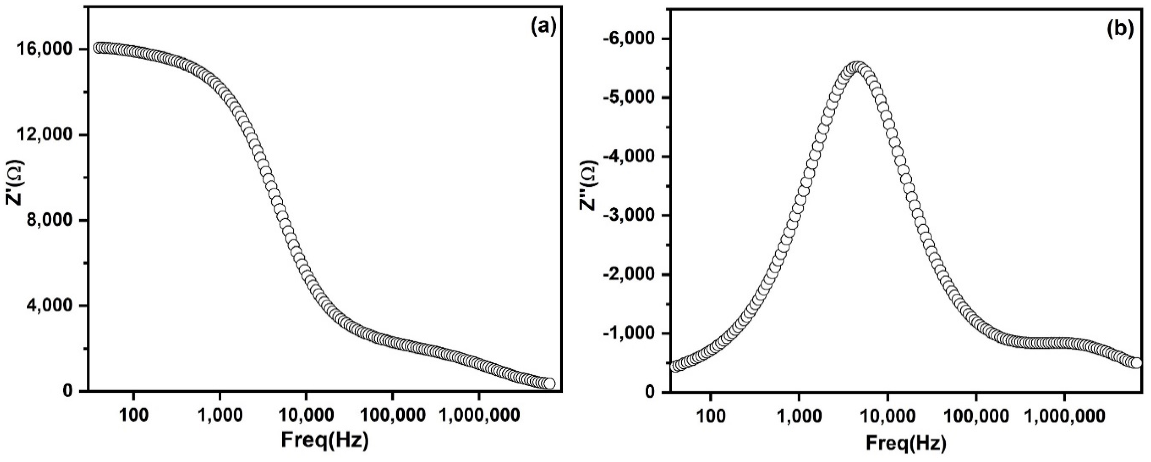 Nanomaterials 10 01438 g005 Nanomaterials 10 01438 g005