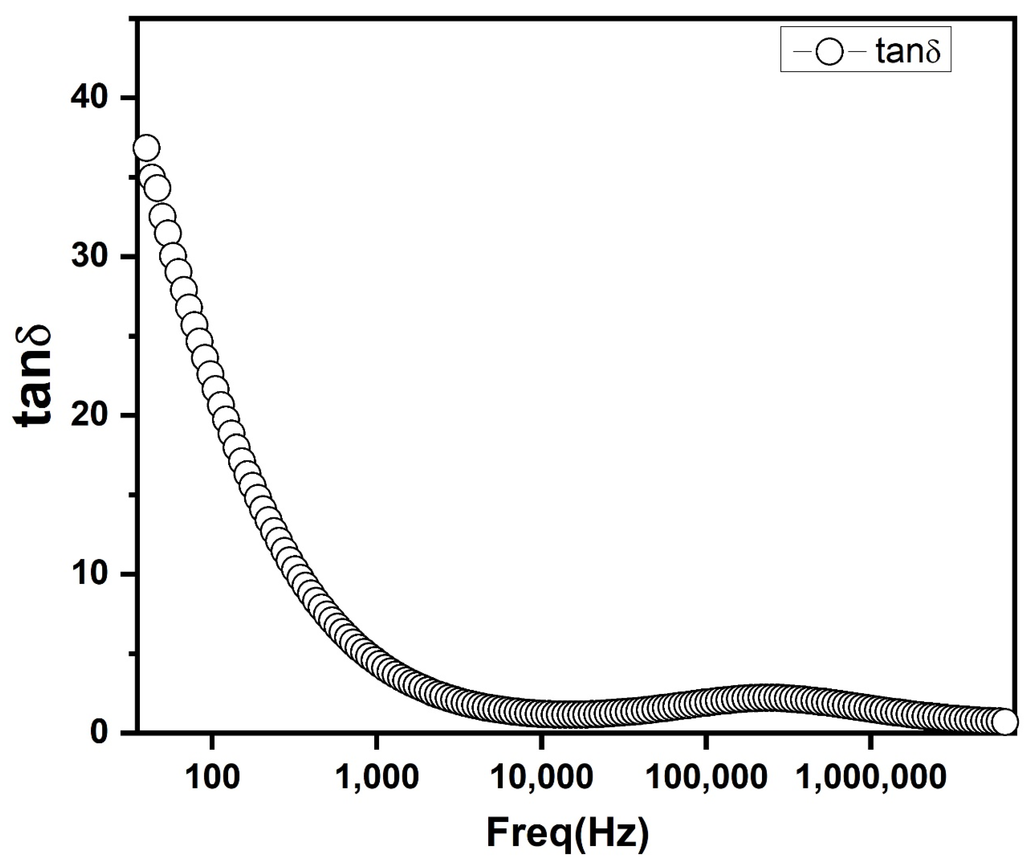 Nanomaterials 10 01438 g009 Nanomaterials 10 01438 g009
