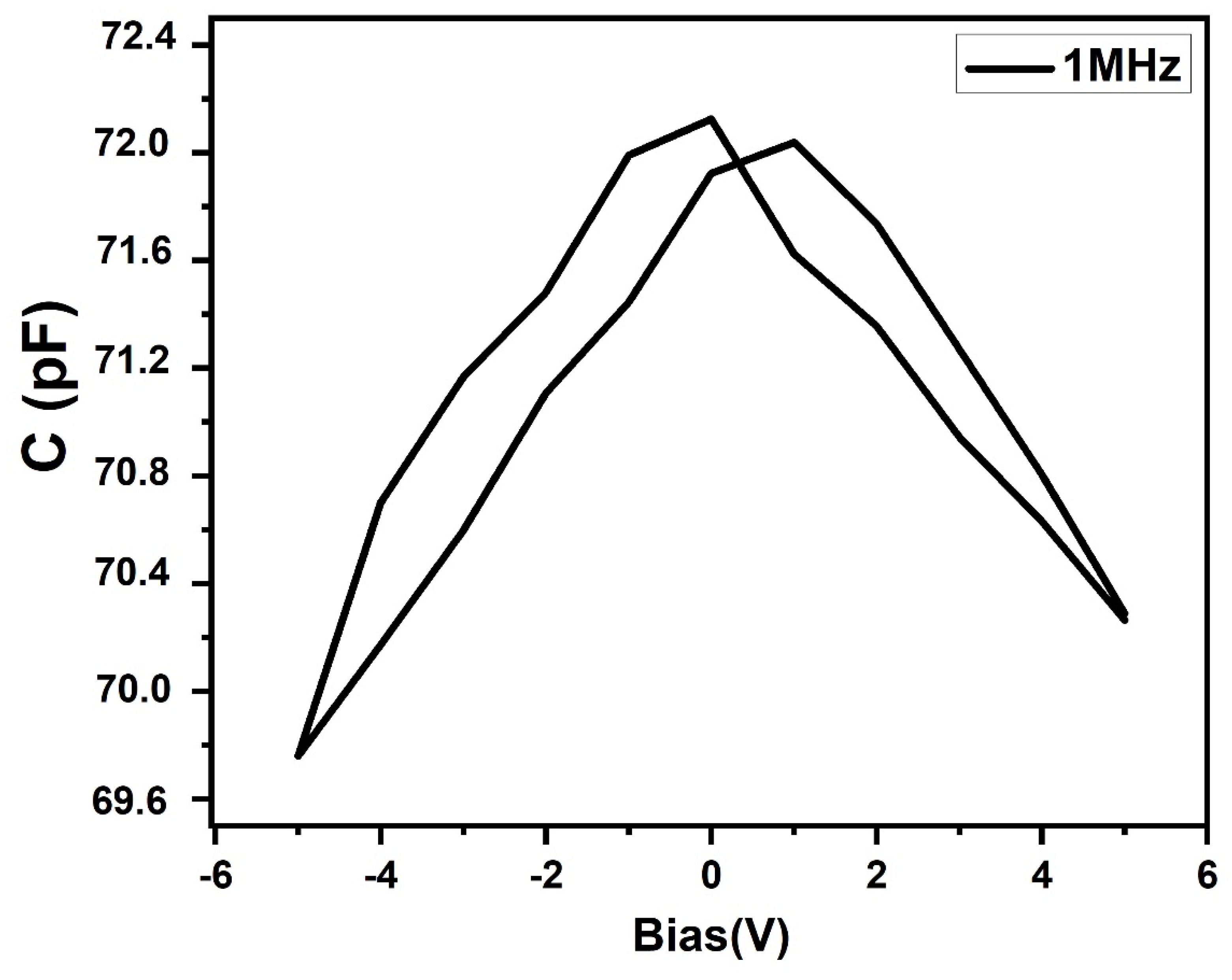 Nanomaterials 10 01438 g011 Nanomaterials 10 01438 g011