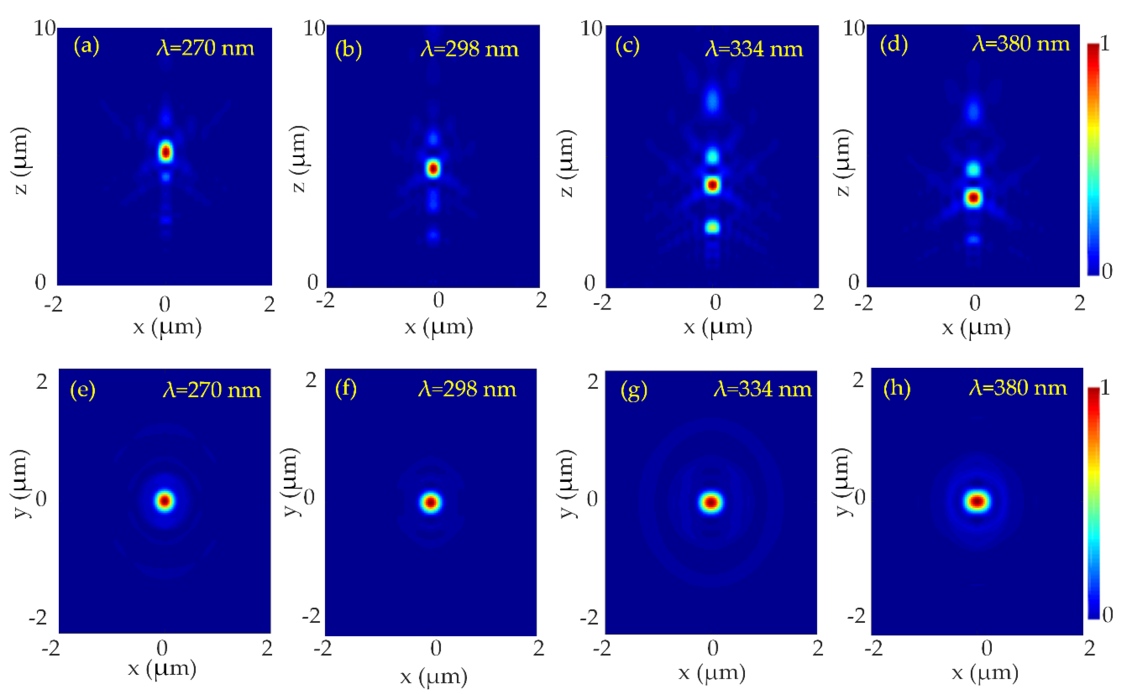 Nanomaterials 10 01439 g003 Nanomaterials 10 01439 g003