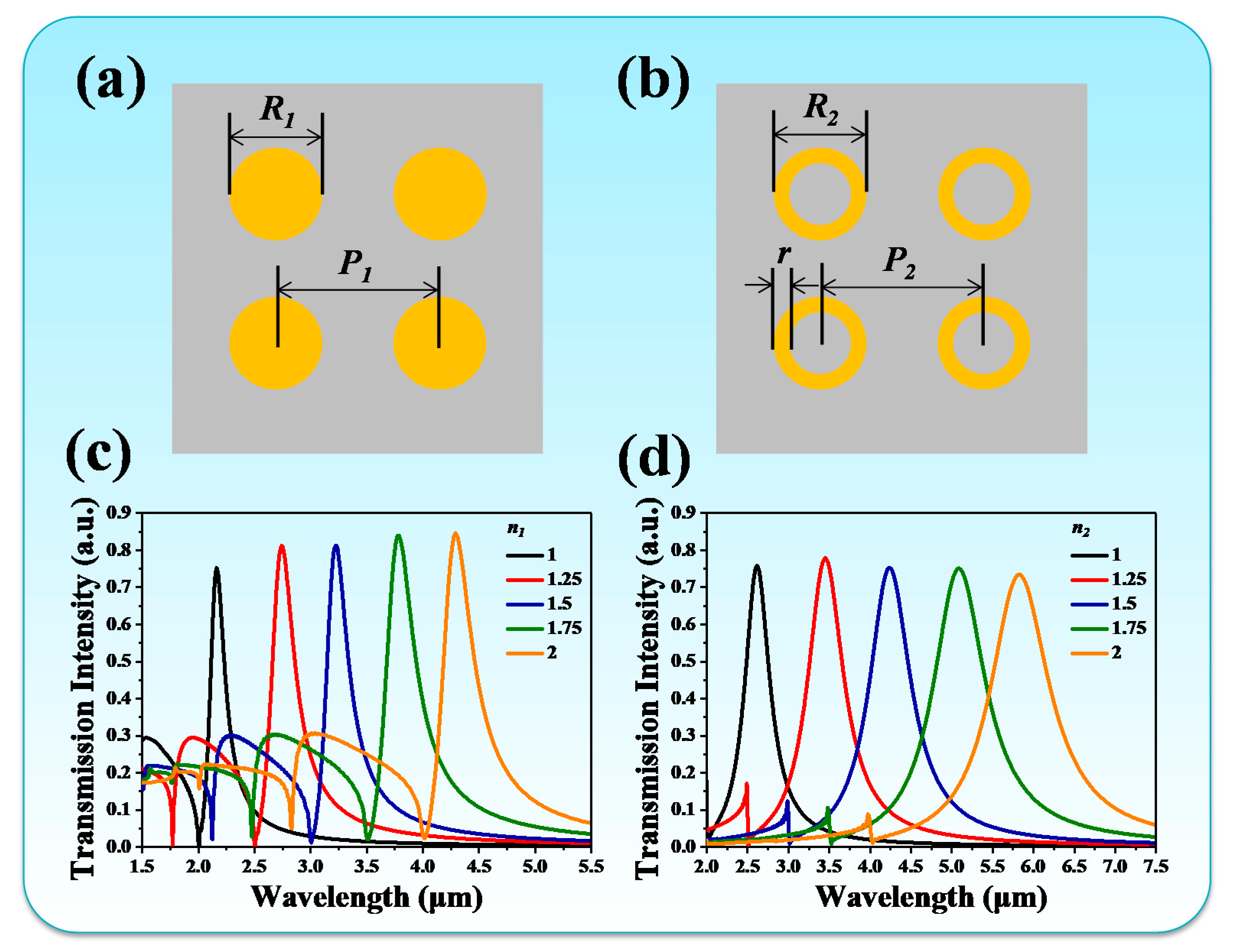 Nanomaterials 10 01442 g005 Nanomaterials 10 01442 g005