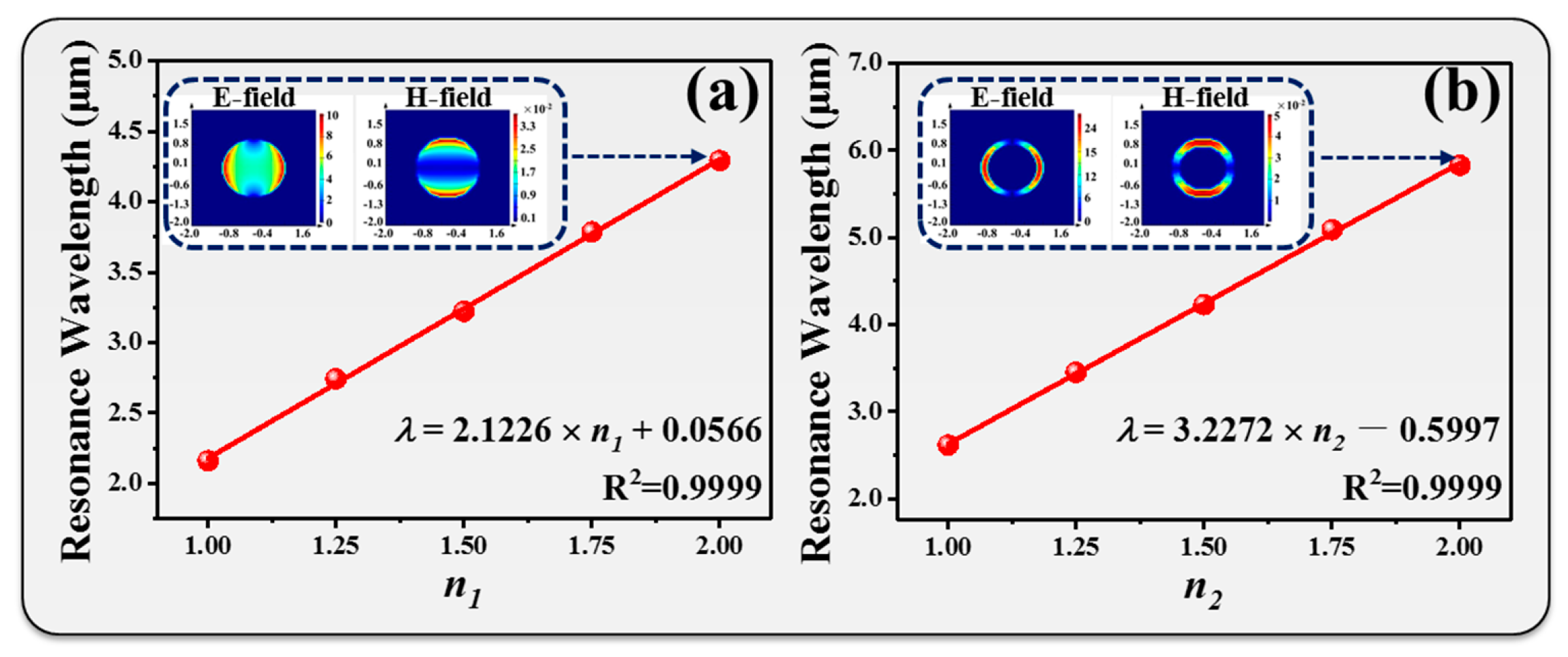 Nanomaterials 10 01442 g006 Nanomaterials 10 01442 g006