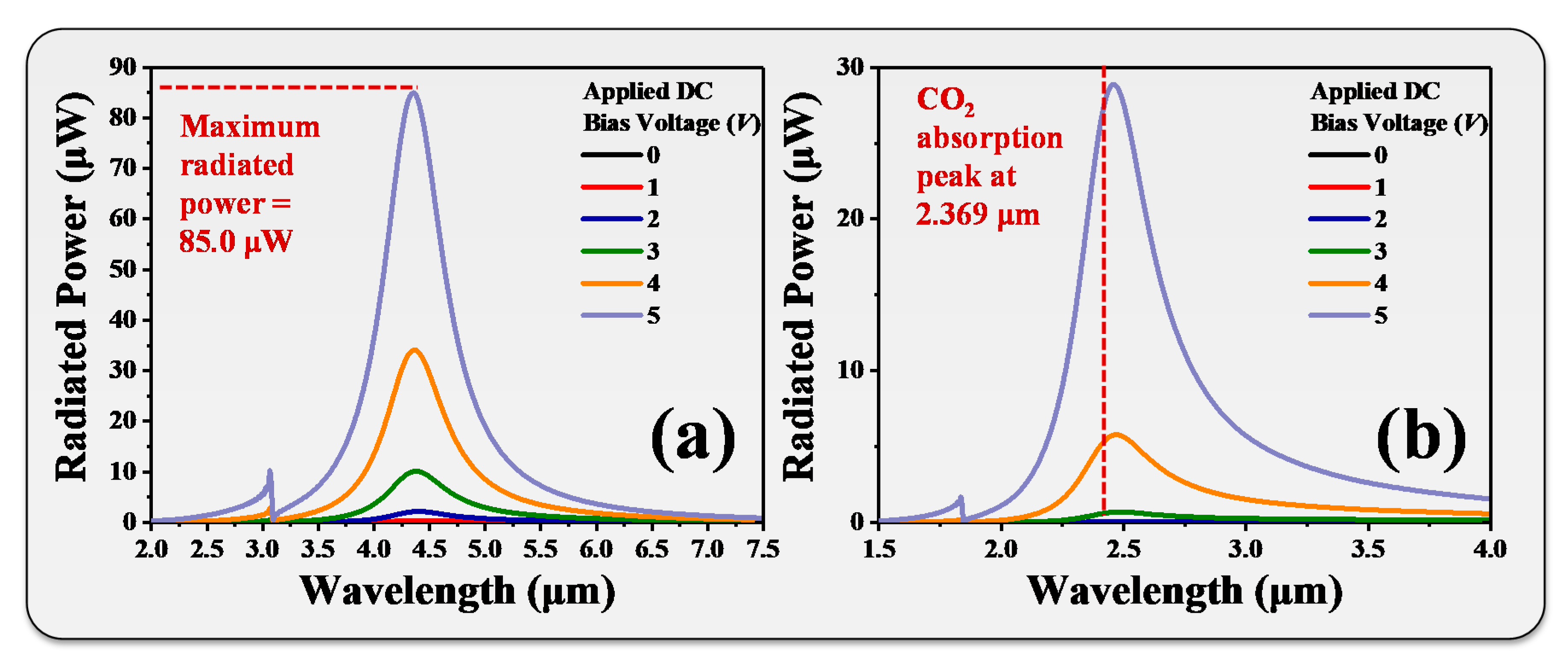 Nanomaterials 10 01442 g007 Nanomaterials 10 01442 g007