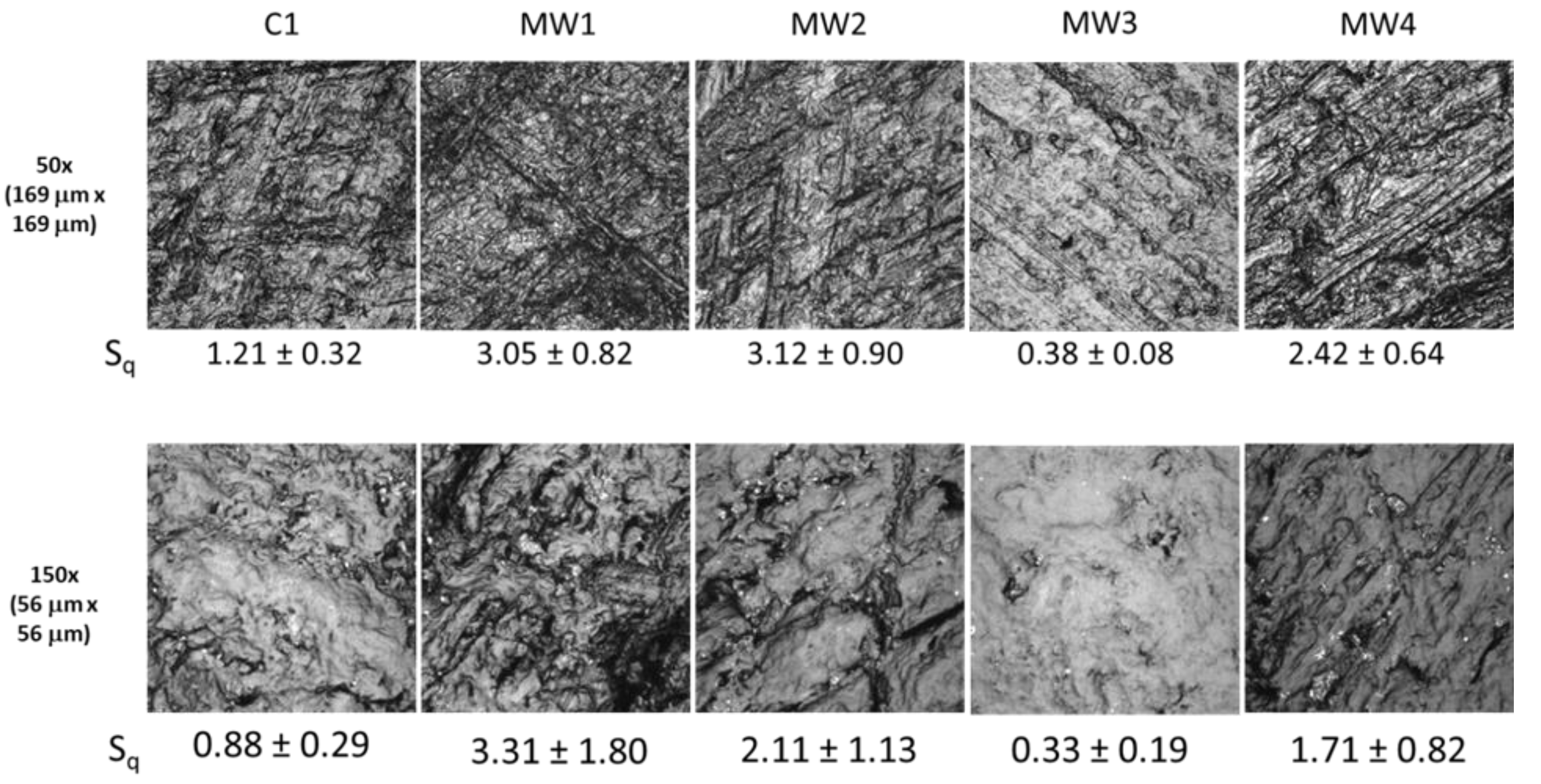 Nanomaterials 10 01445 g003 Nanomaterials 10 01445 g003