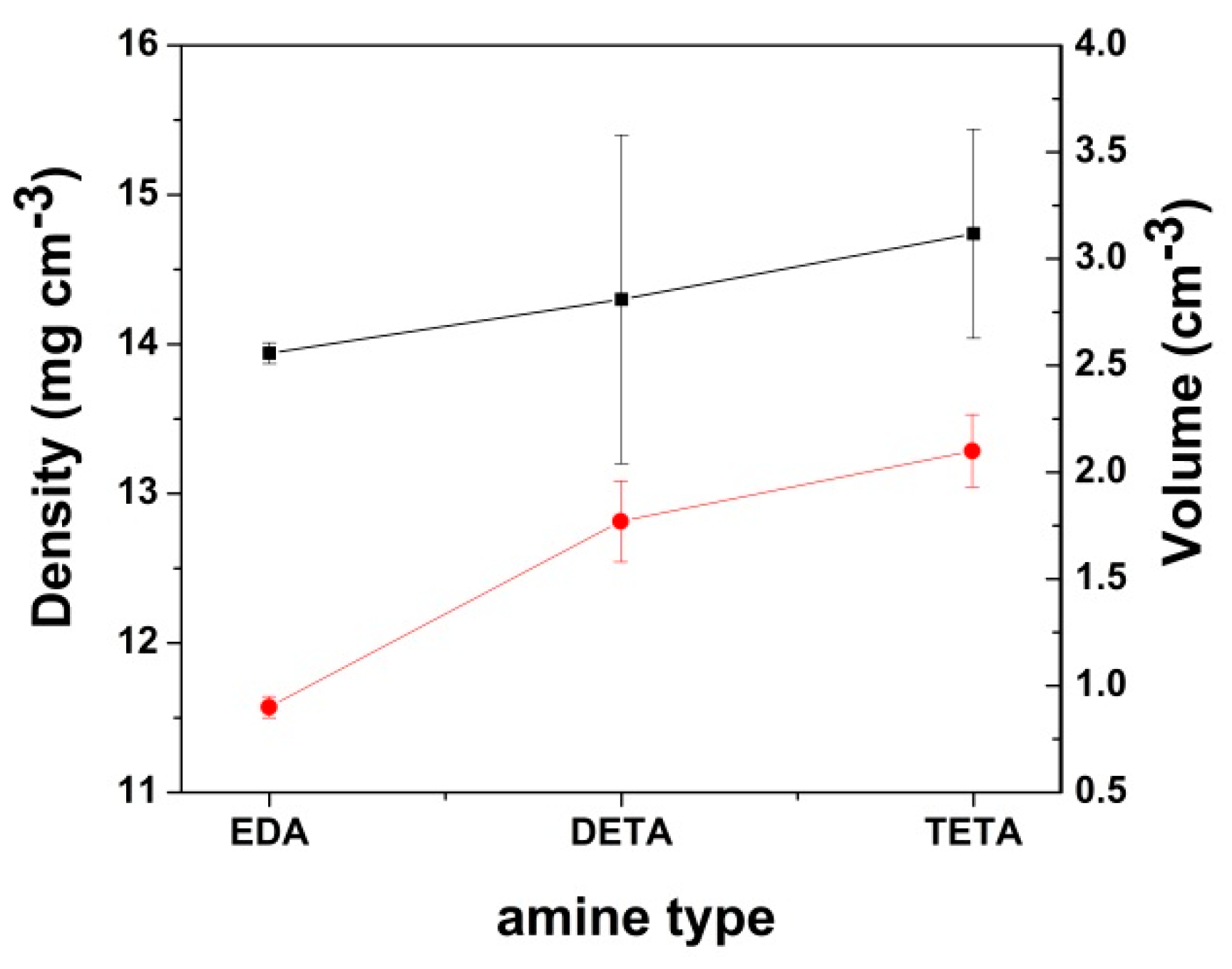 Nanomaterials 10 01446 g003 Nanomaterials 10 01446 g003
