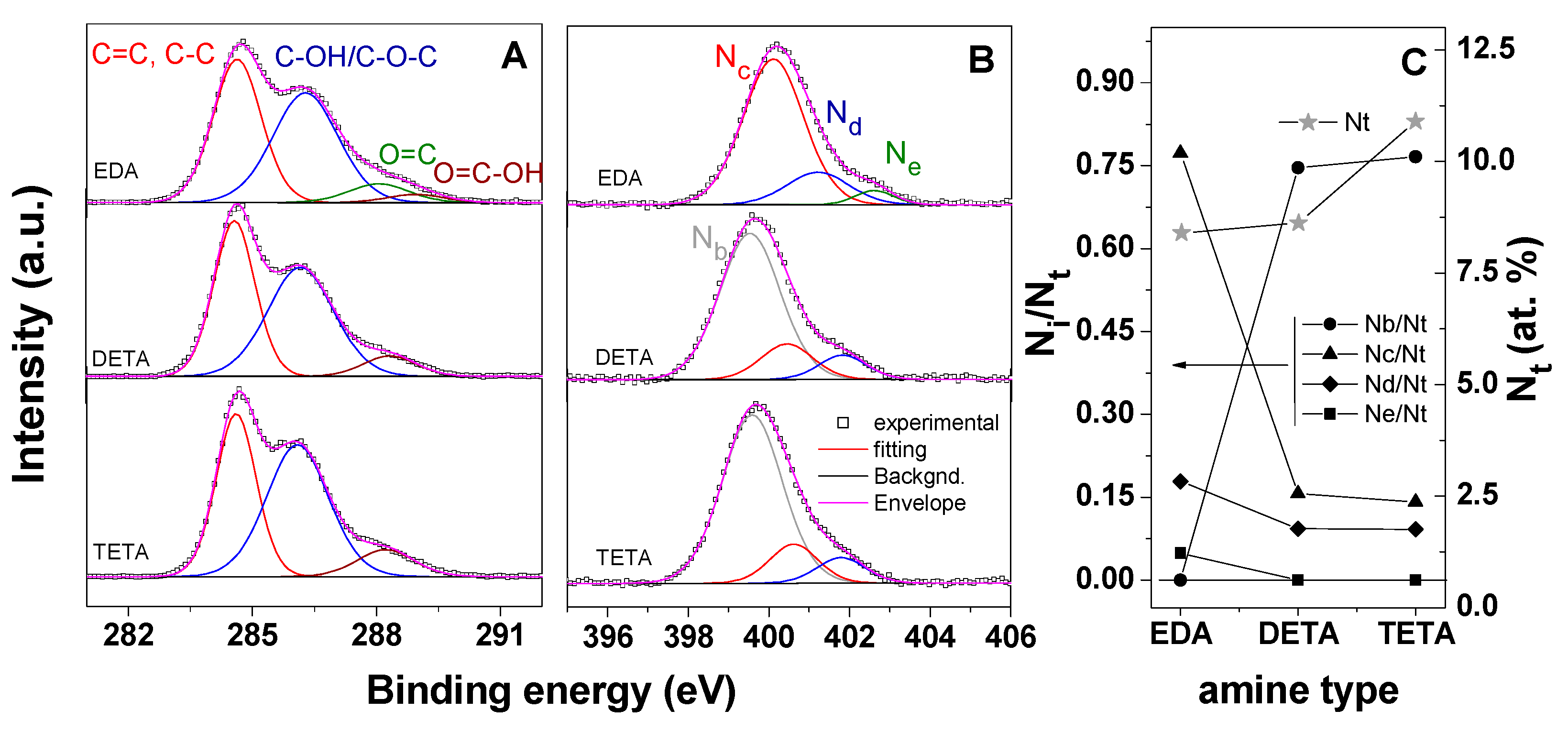 Nanomaterials 10 01446 g006 Nanomaterials 10 01446 g006