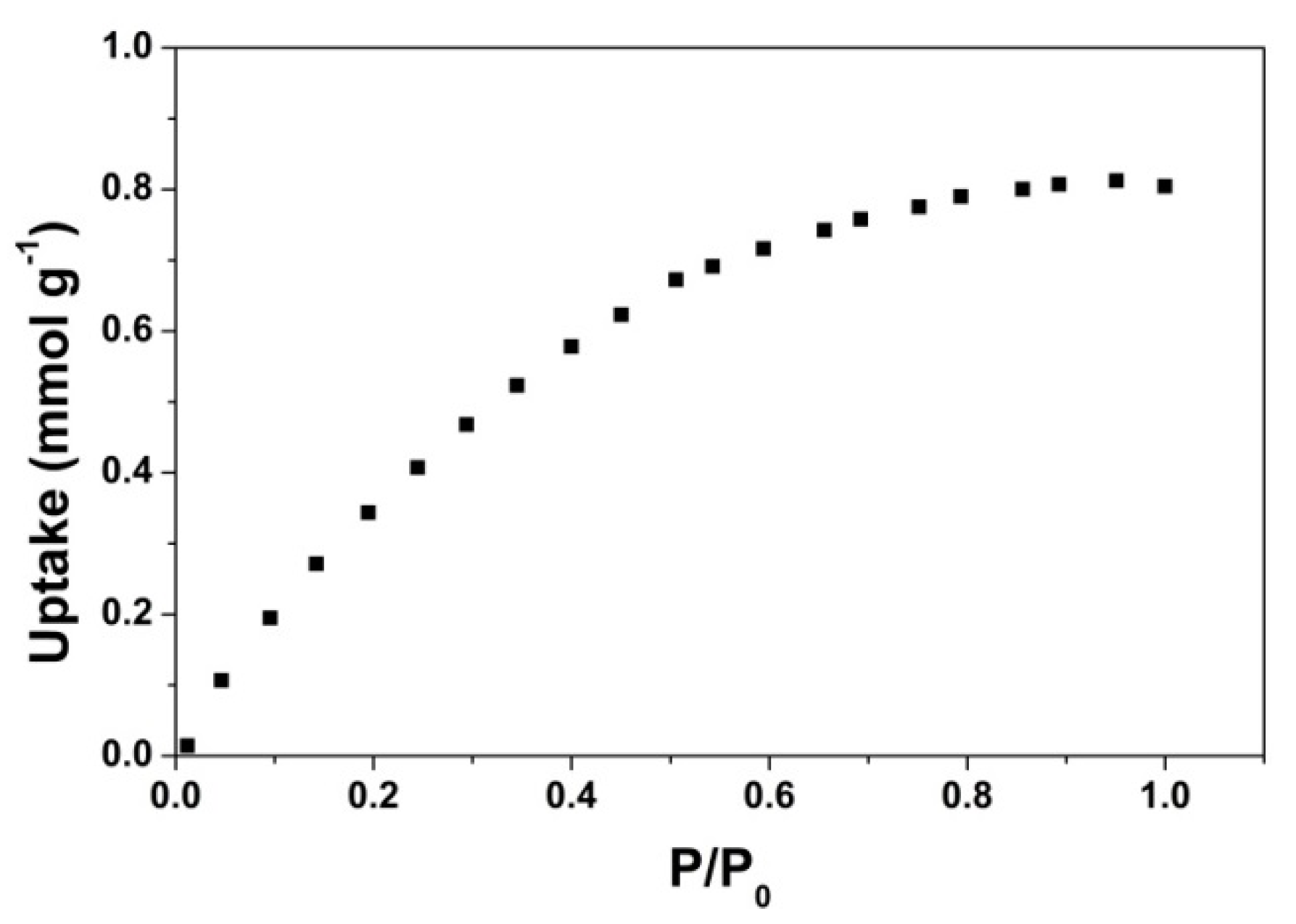 Nanomaterials 10 01446 g009 Nanomaterials 10 01446 g009
