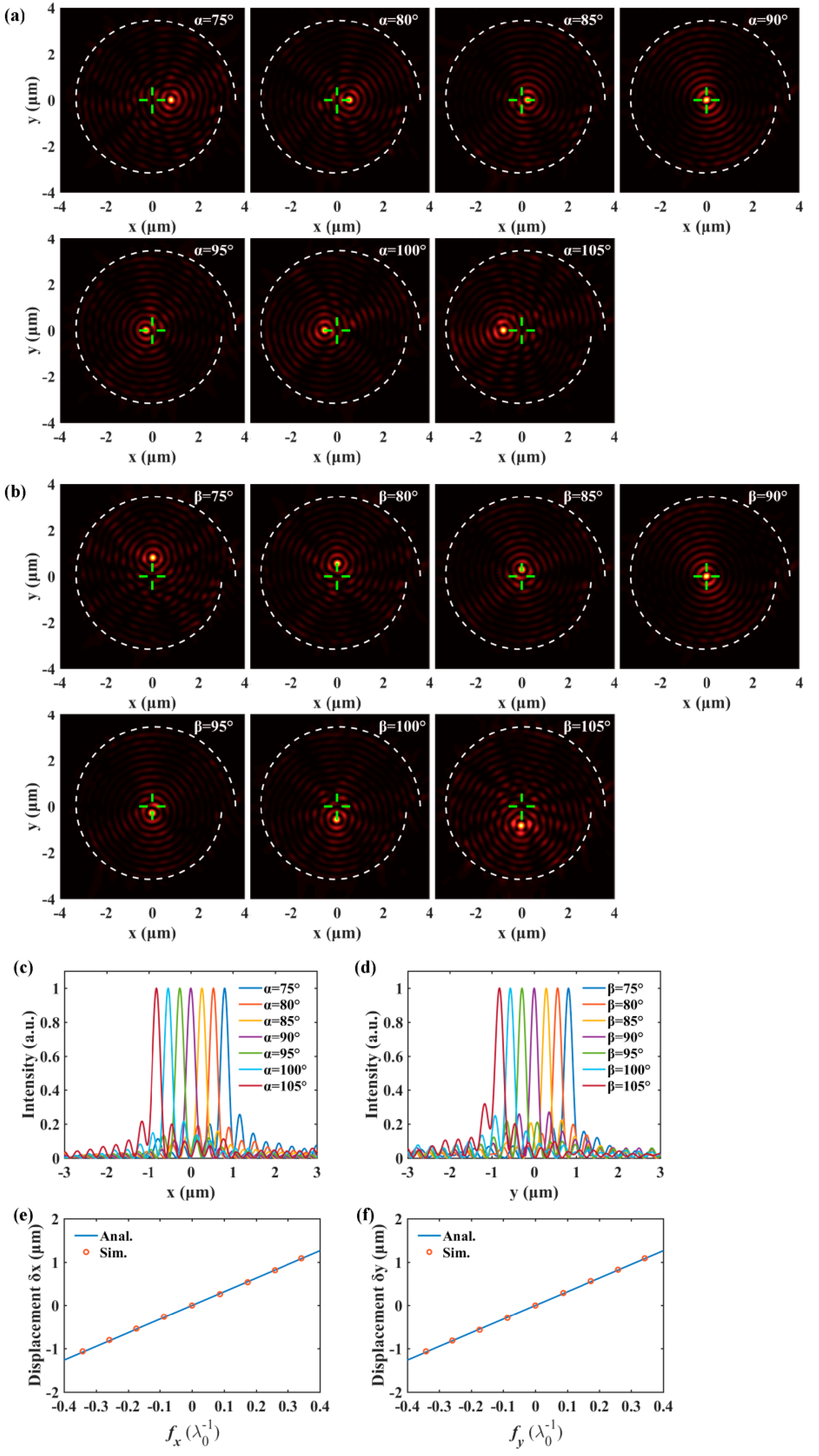 Nanomaterials 10 01449 g002 Nanomaterials 10 01449 g002