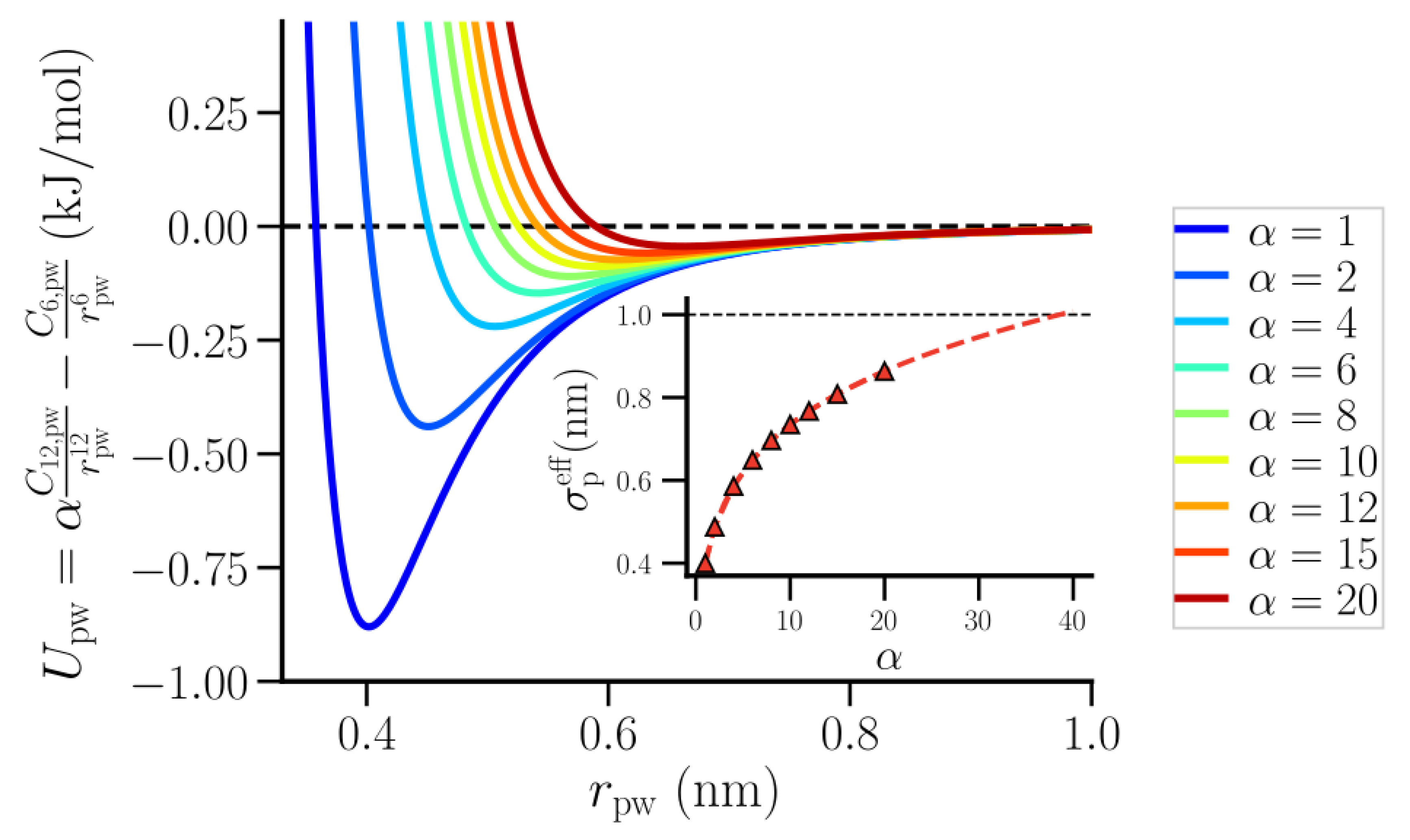 Nanomaterials 10 01460 g001 Nanomaterials 10 01460 g001