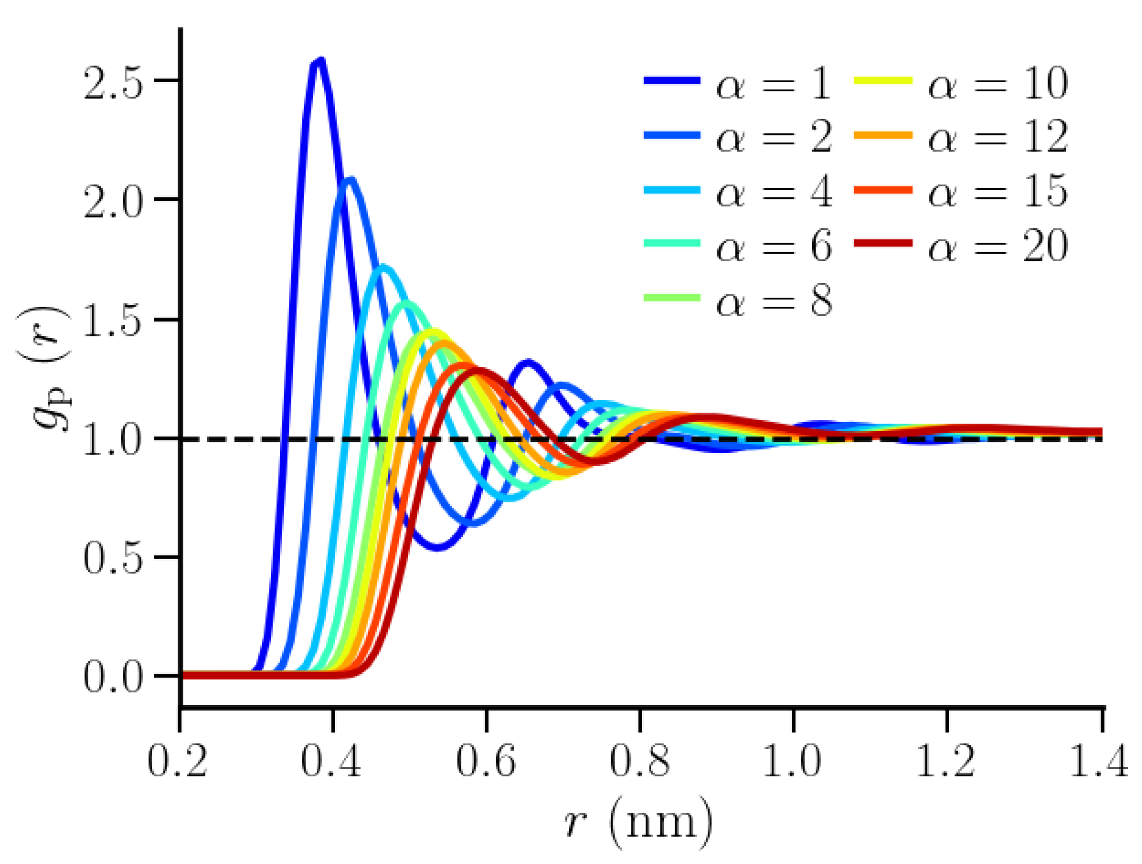 Nanomaterials 10 01460 g004 Nanomaterials 10 01460 g004