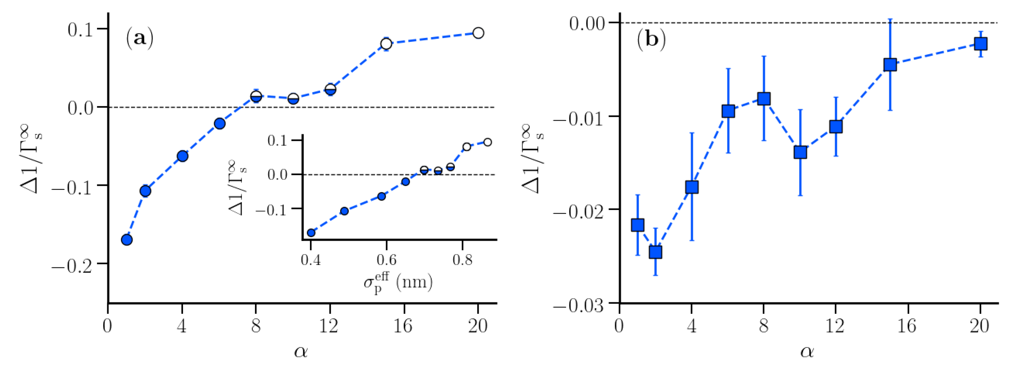 Nanomaterials 10 01460 g006 Nanomaterials 10 01460 g006