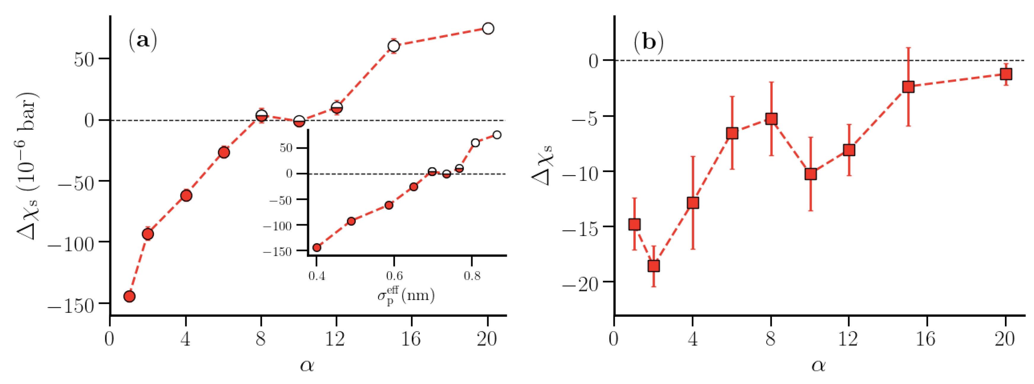Nanomaterials 10 01460 g008 Nanomaterials 10 01460 g008
