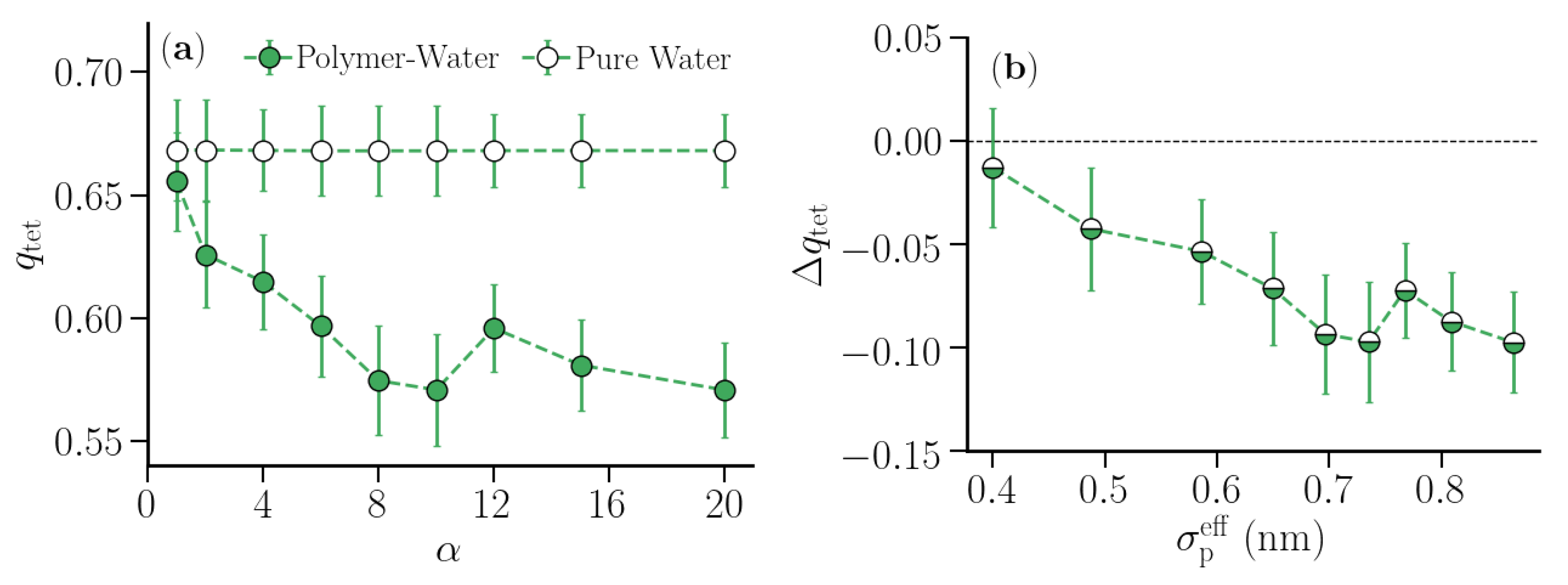 Nanomaterials 10 01460 g009 Nanomaterials 10 01460 g009