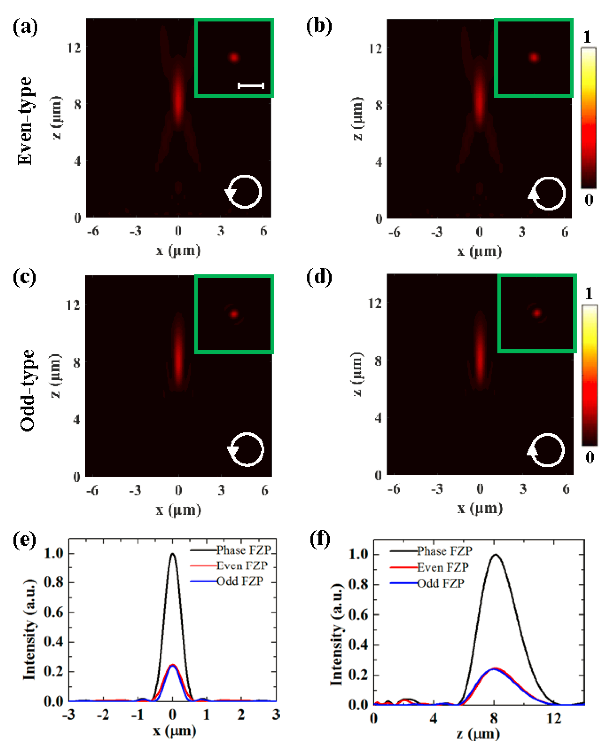 Nanomaterials 10 01467 g004