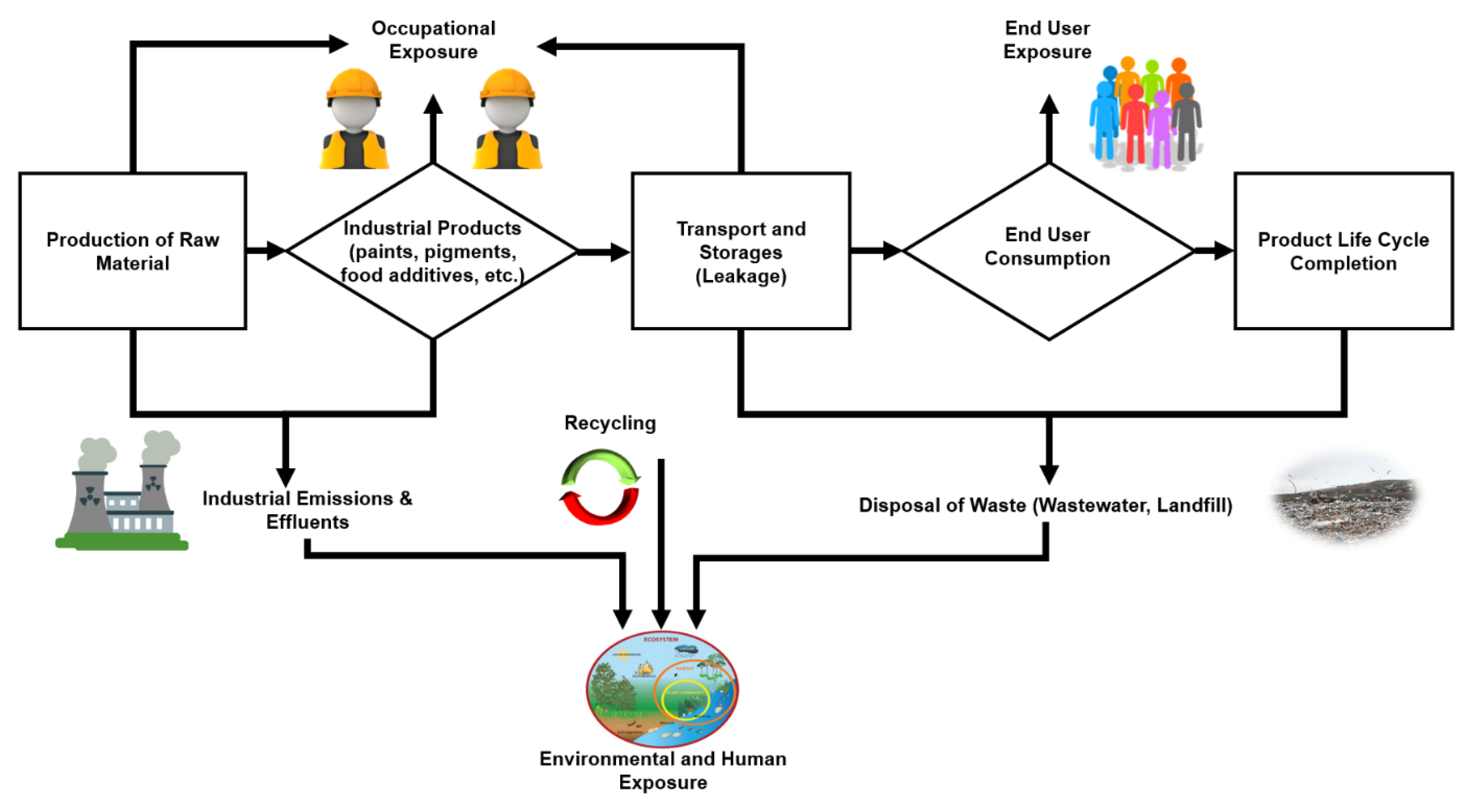 Nanomaterials 10 01469 g005 Nanomaterials 10 01469 g005