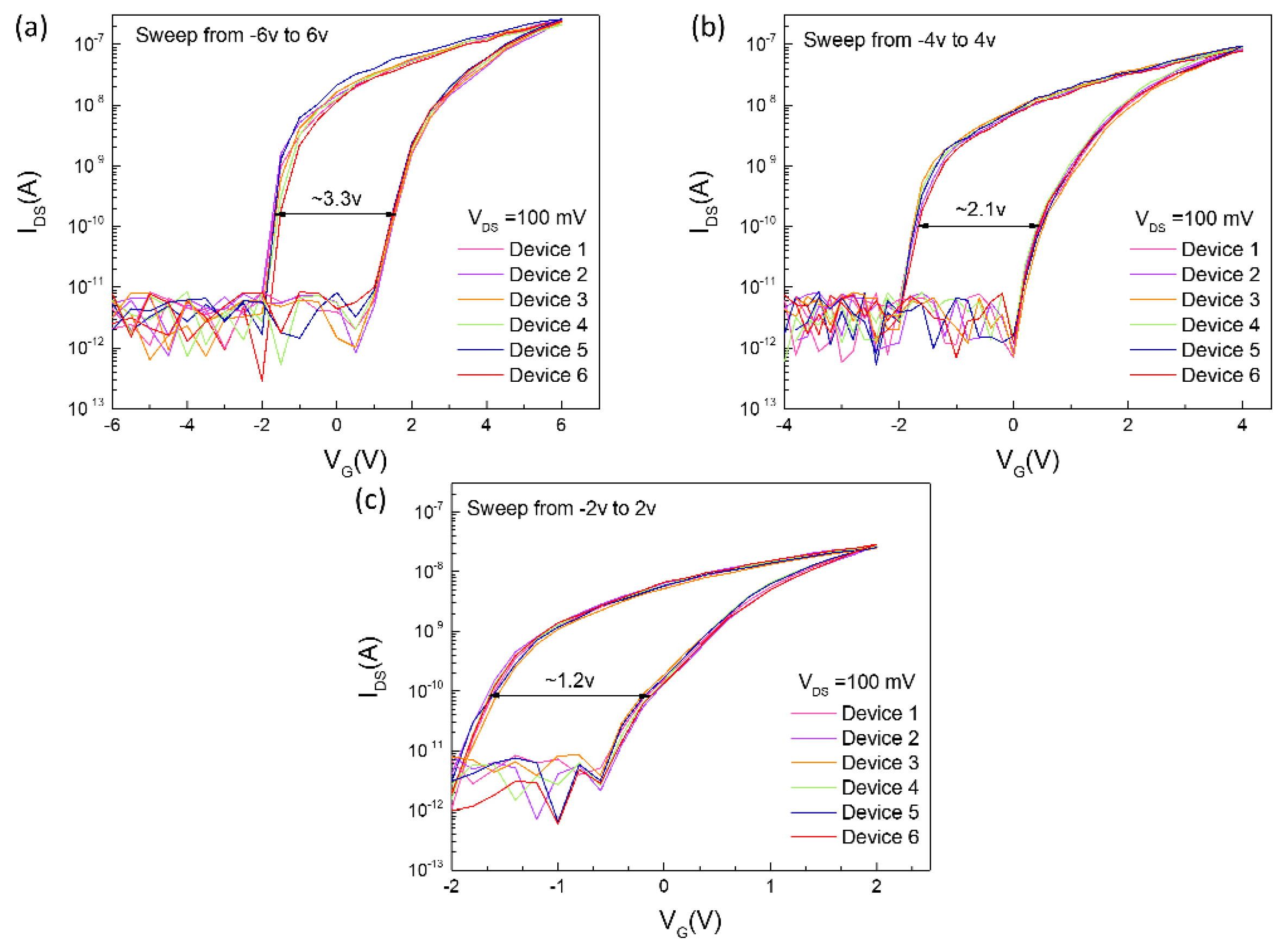 Nanomaterials 10 01471 g004 Nanomaterials 10 01471 g004