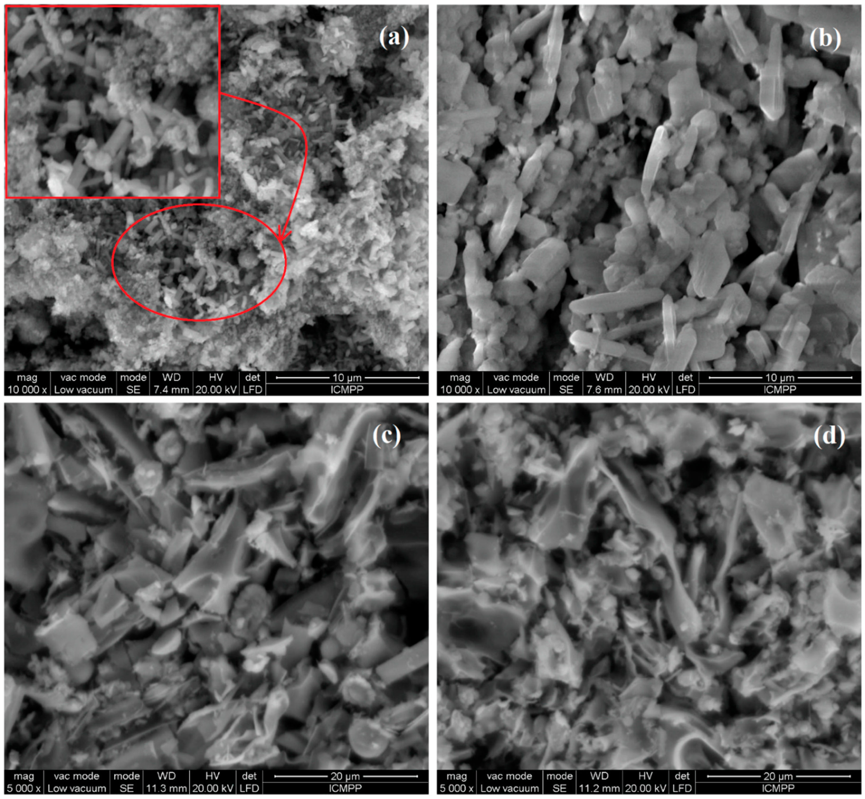 Nanomaterials 10 01476 g001 Nanomaterials 10 01476 g001