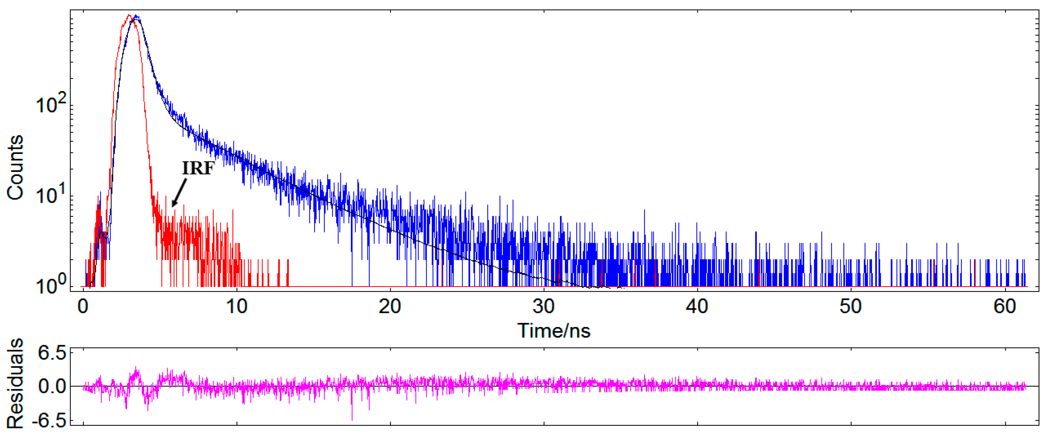 Nanomaterials 10 01476 g008 Nanomaterials 10 01476 g008
