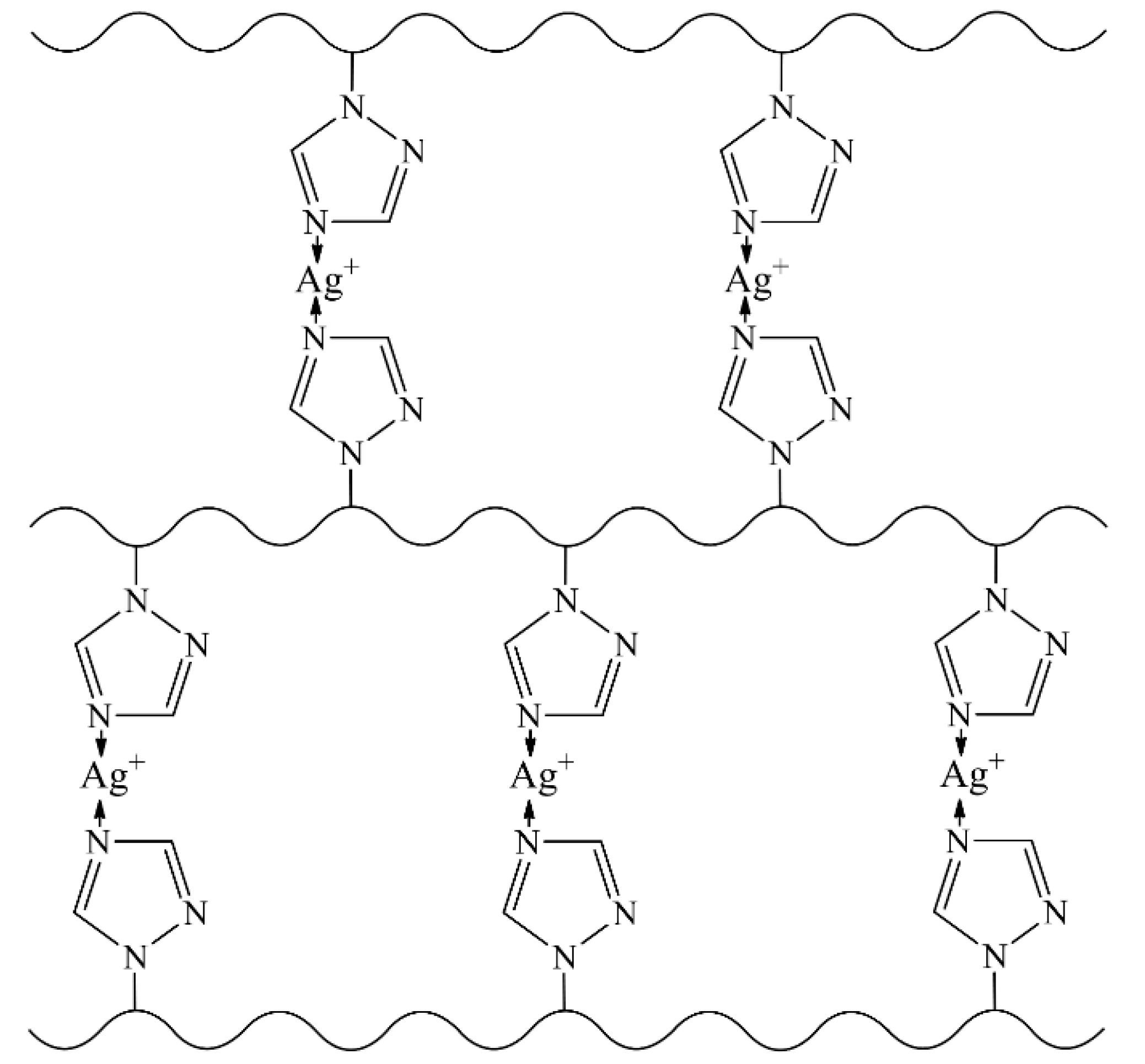 Nanomaterials 10 01477 g002 Nanomaterials 10 01477 g002